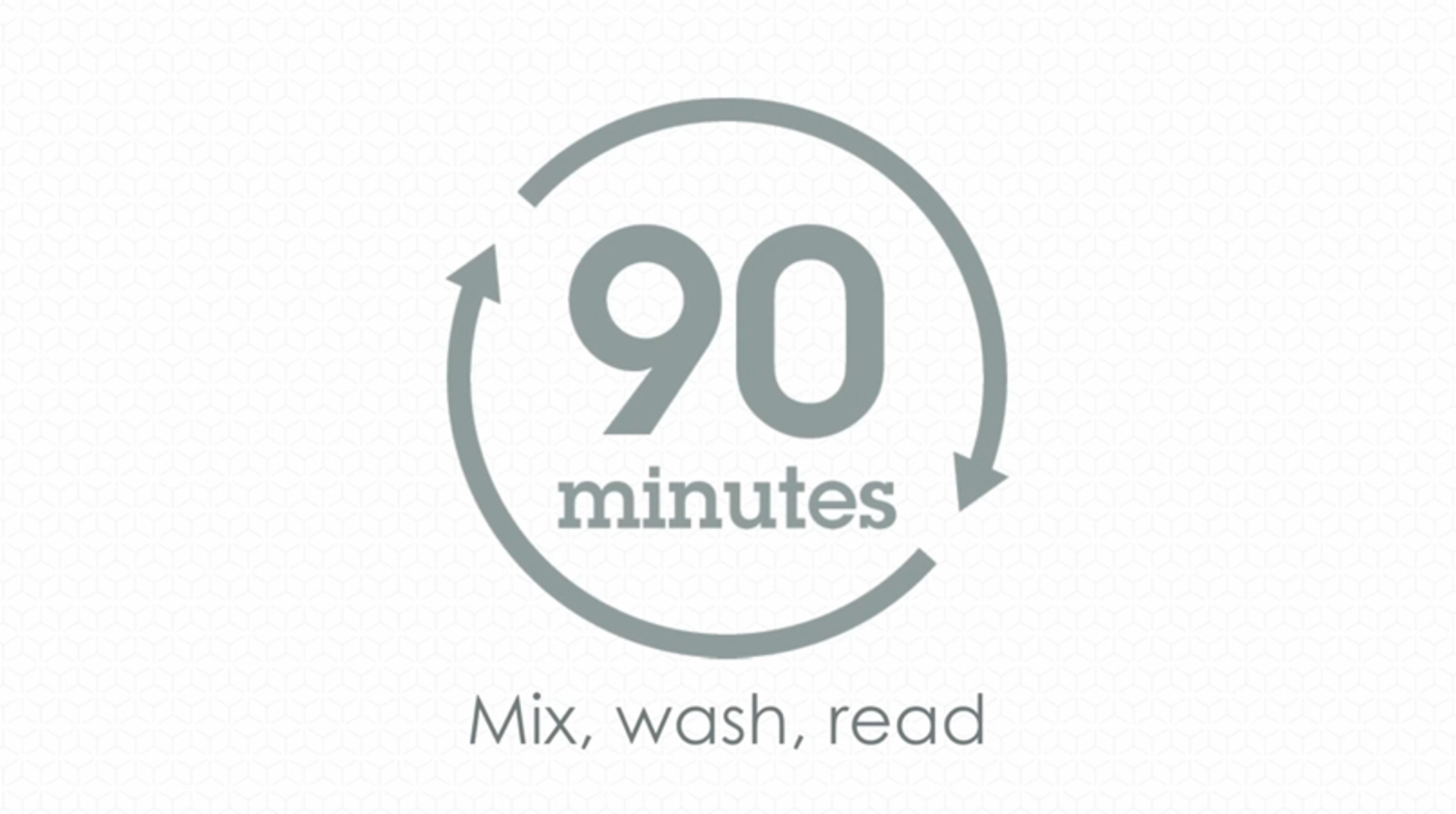90min ELISA protocol with SimpleStep ELISA® 90min ELISA protocol with SimpleStep ELISA®