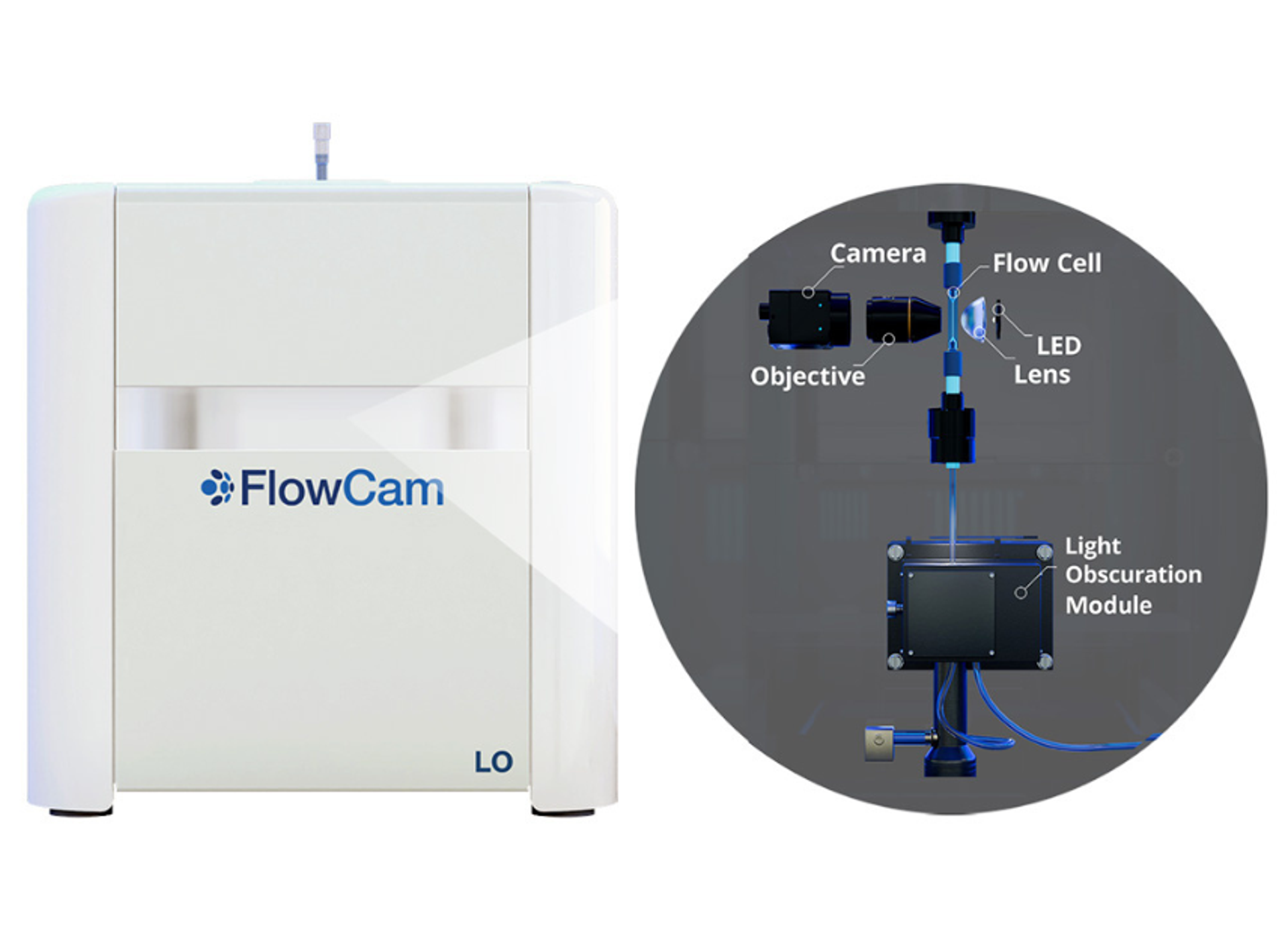 Buy FlowCam LO Read Reviews