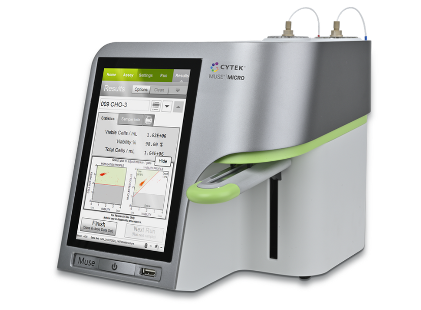 Cytek Muse Micro
