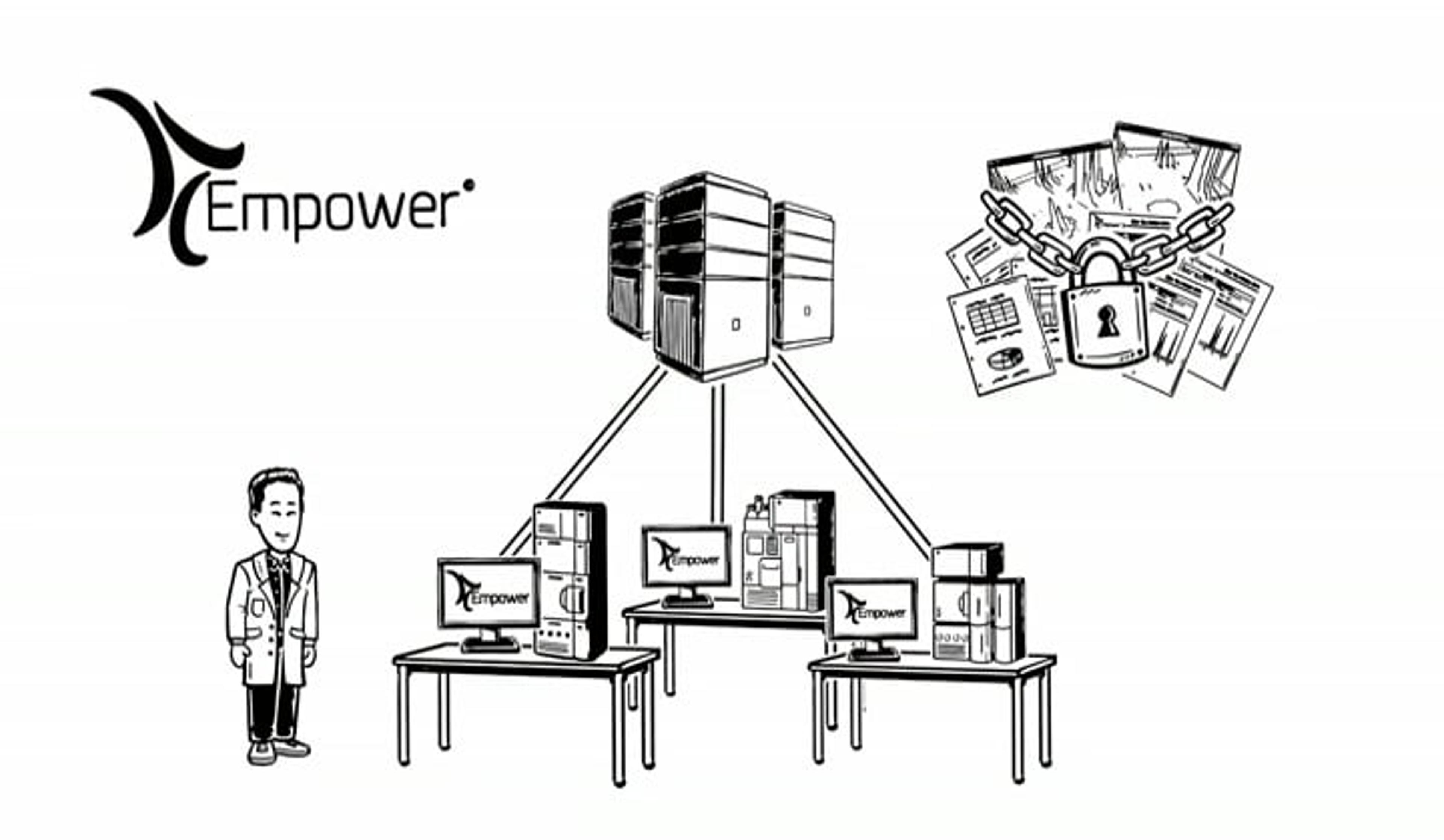Expanding Your Chromatography Network with Empower 3 for Enterprise Expanding Your Chromatography Network with Empower 3 for Enterprise