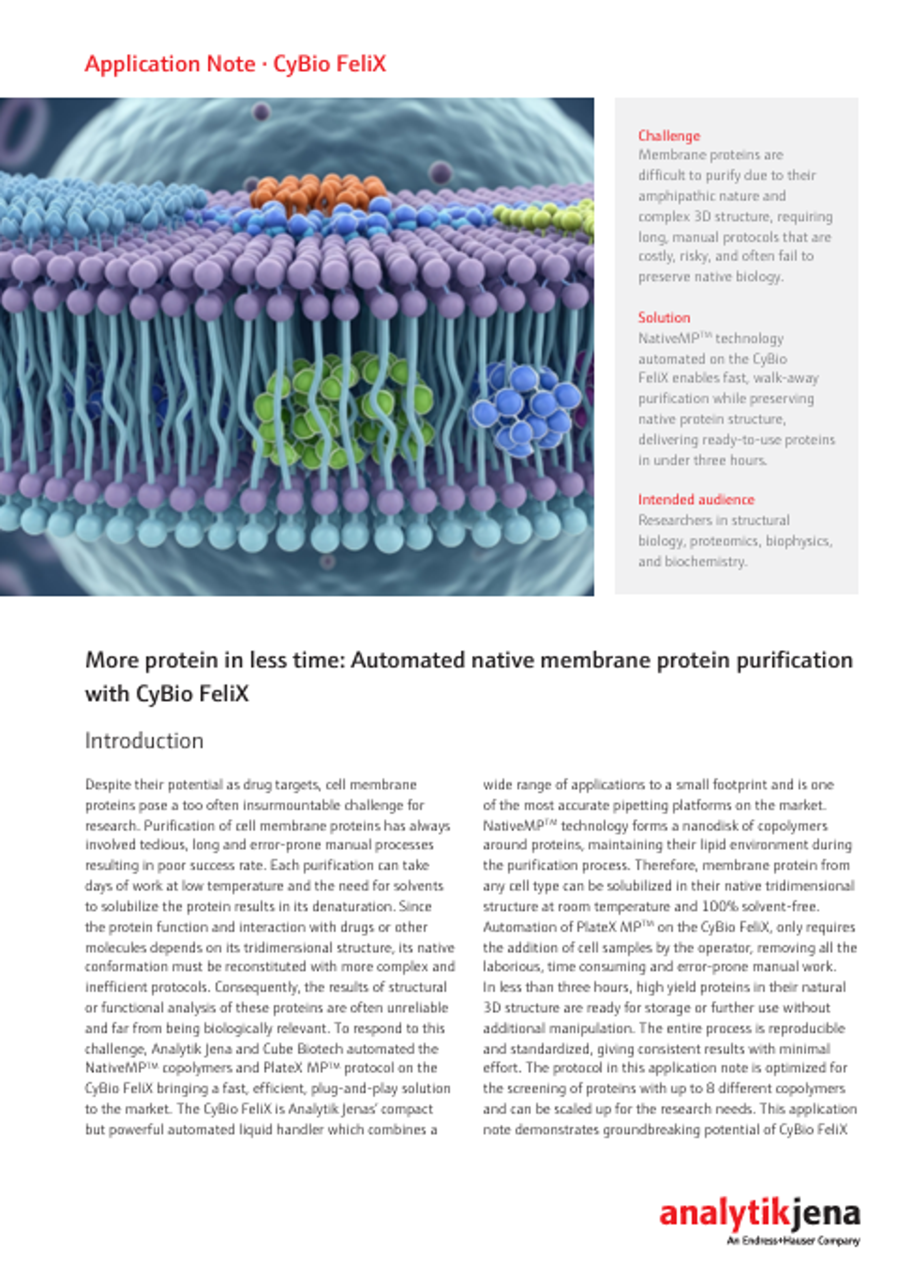AppNote CyBio FeliX CUBE Membrane protein purification