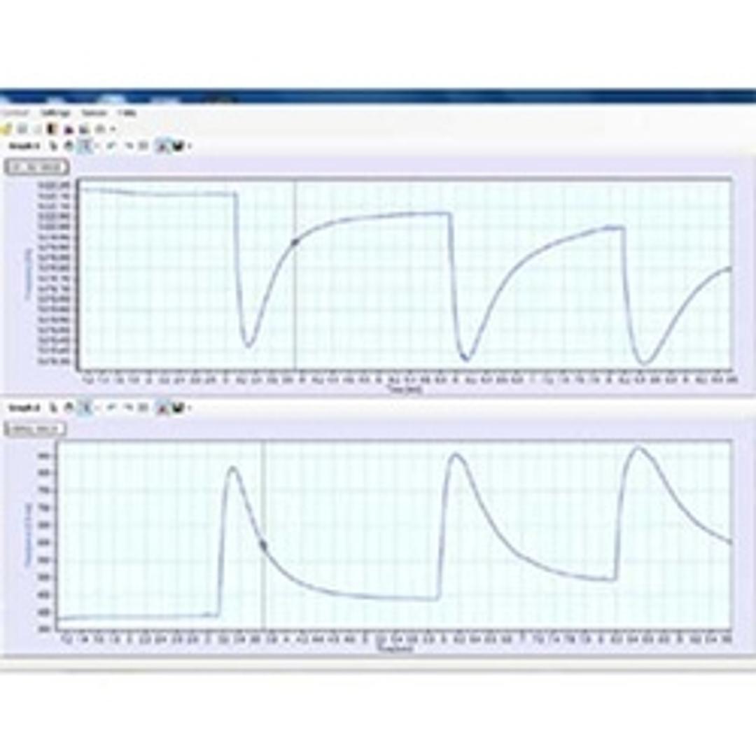 QCM-I Quartz Crystal Microbalance Software Control Measureme