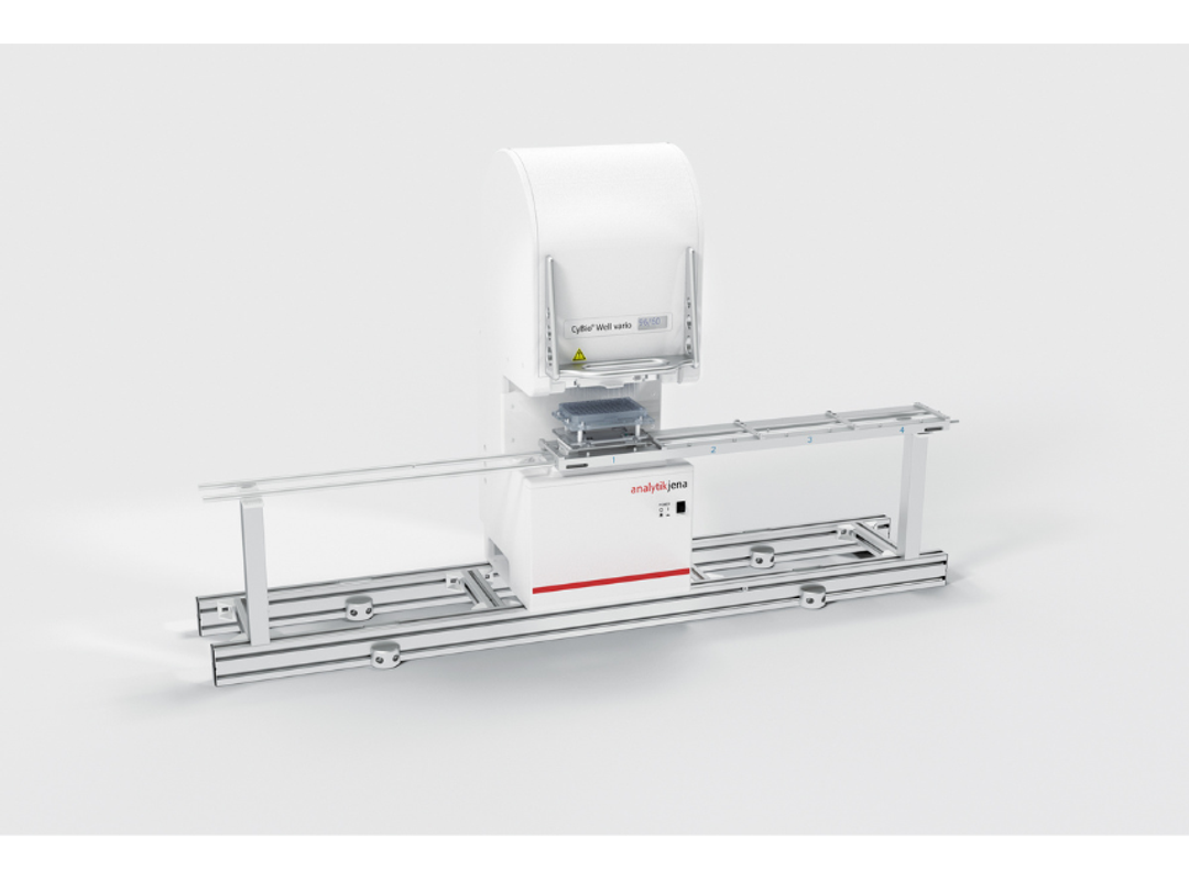 CyBio® Well Vario