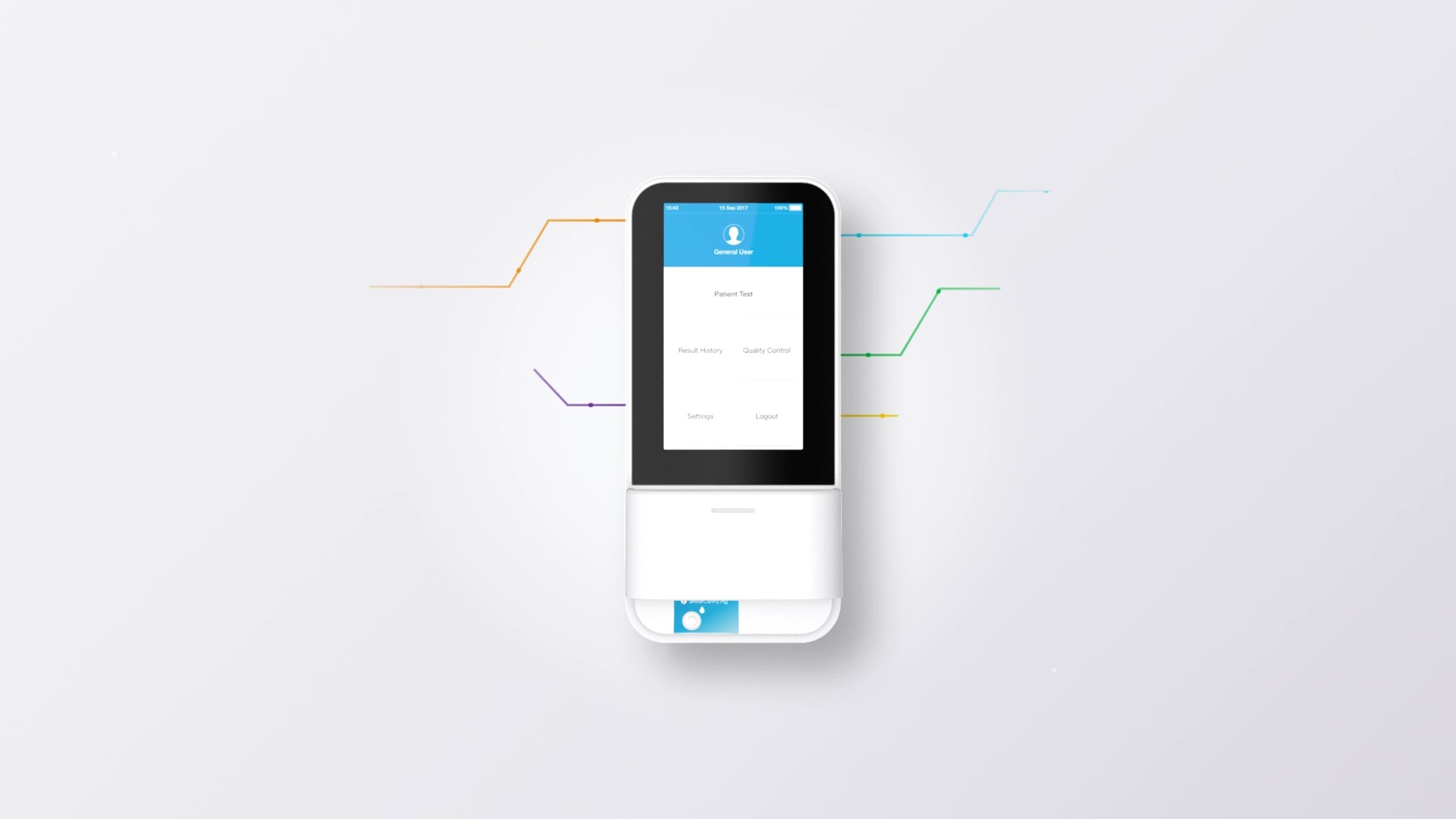 LumiraDx Platform: High sensitivity POC testing LumiraDx Platform: High sensitivity POC testing