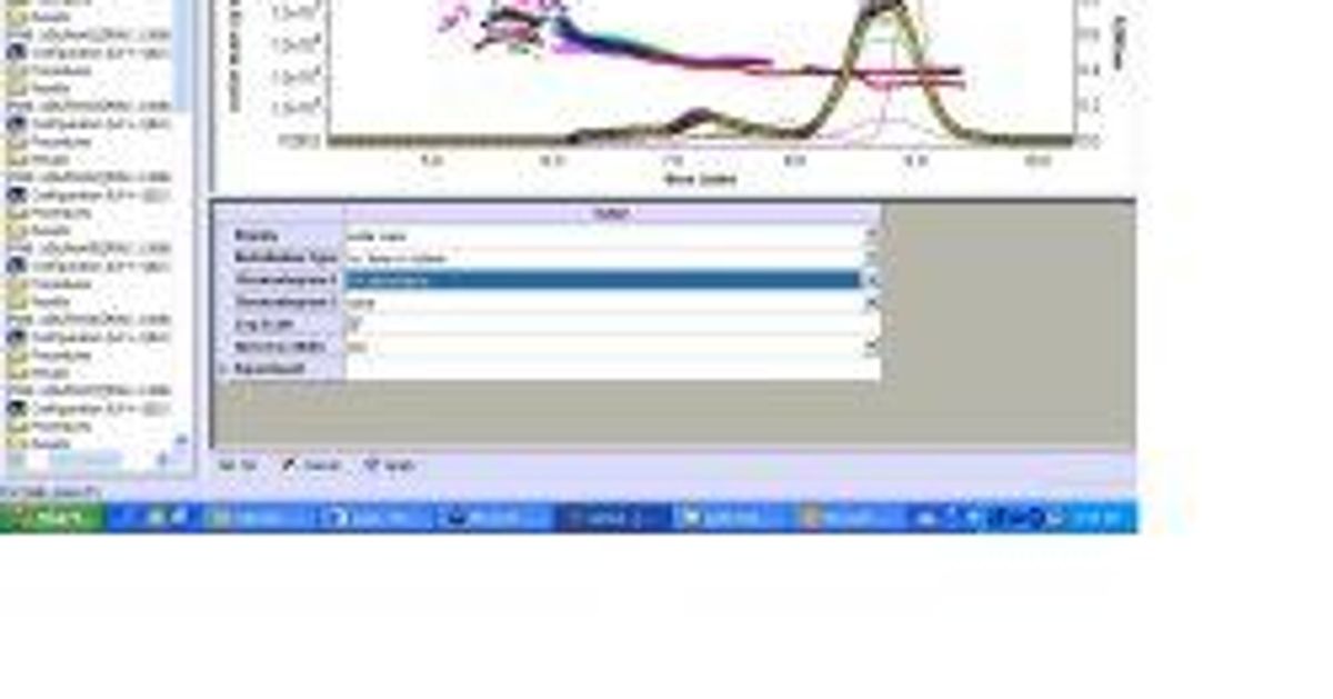 New Application Note Demonstrates Ability to Monitor Protein Aggregation States in Different