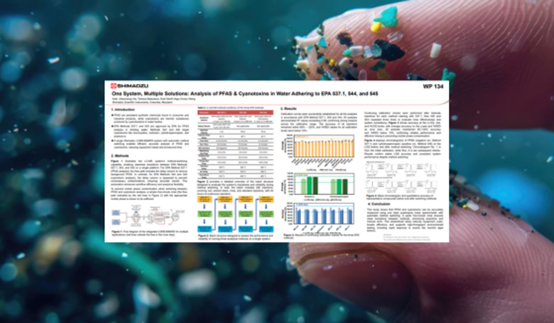Detection strategies for PFAS and emerging water contaminants