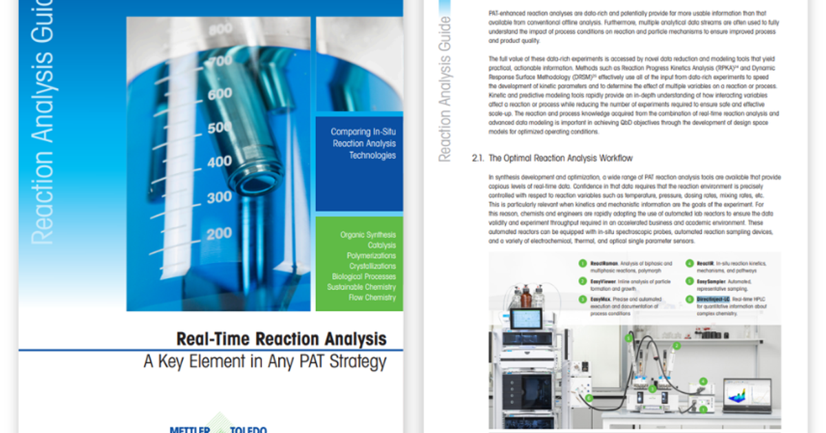 Real-time reaction analysis for smarter, safer chemistry ...