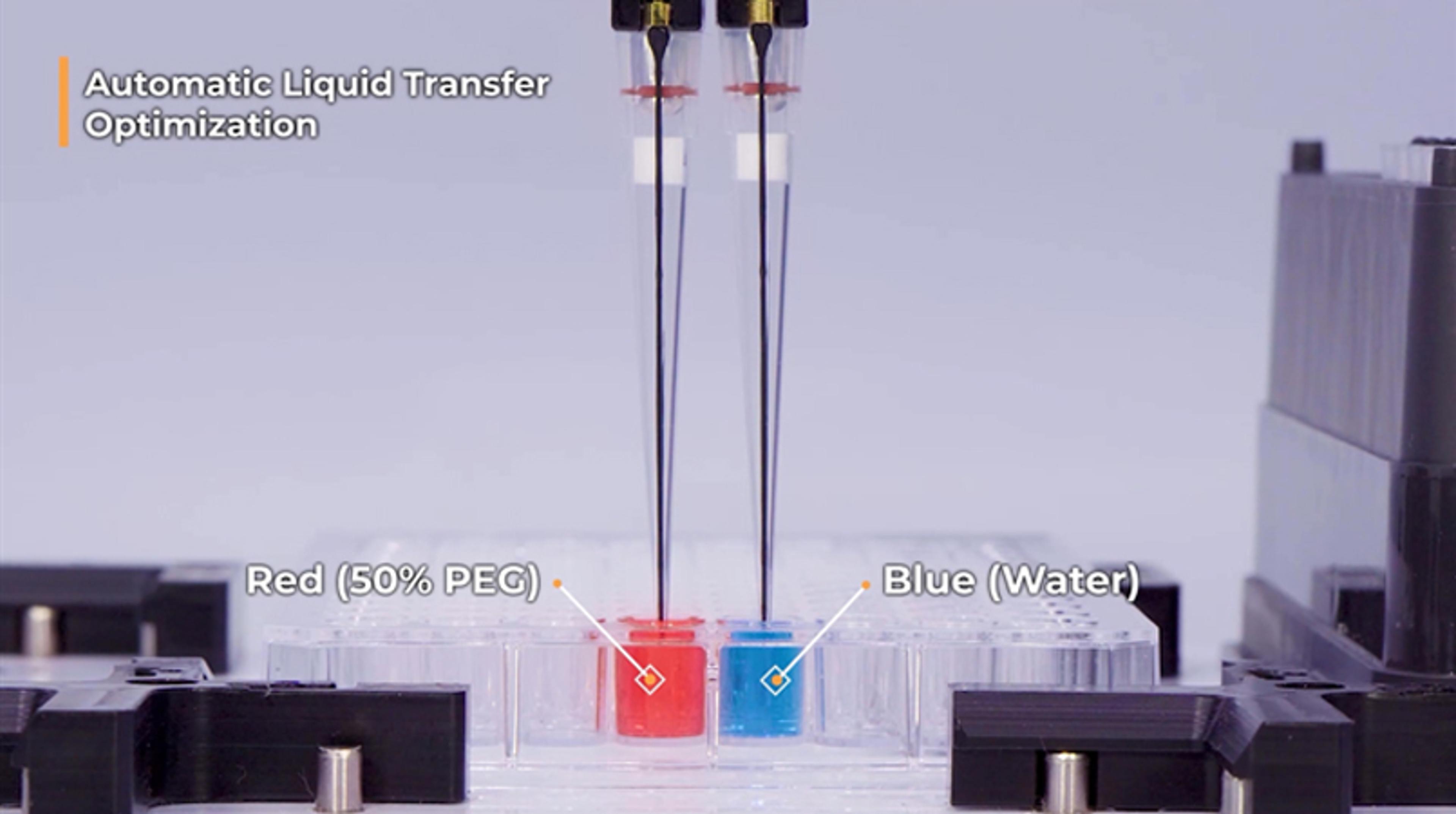 Automated liquid transfer optimization Automated liquid transfer optimization
