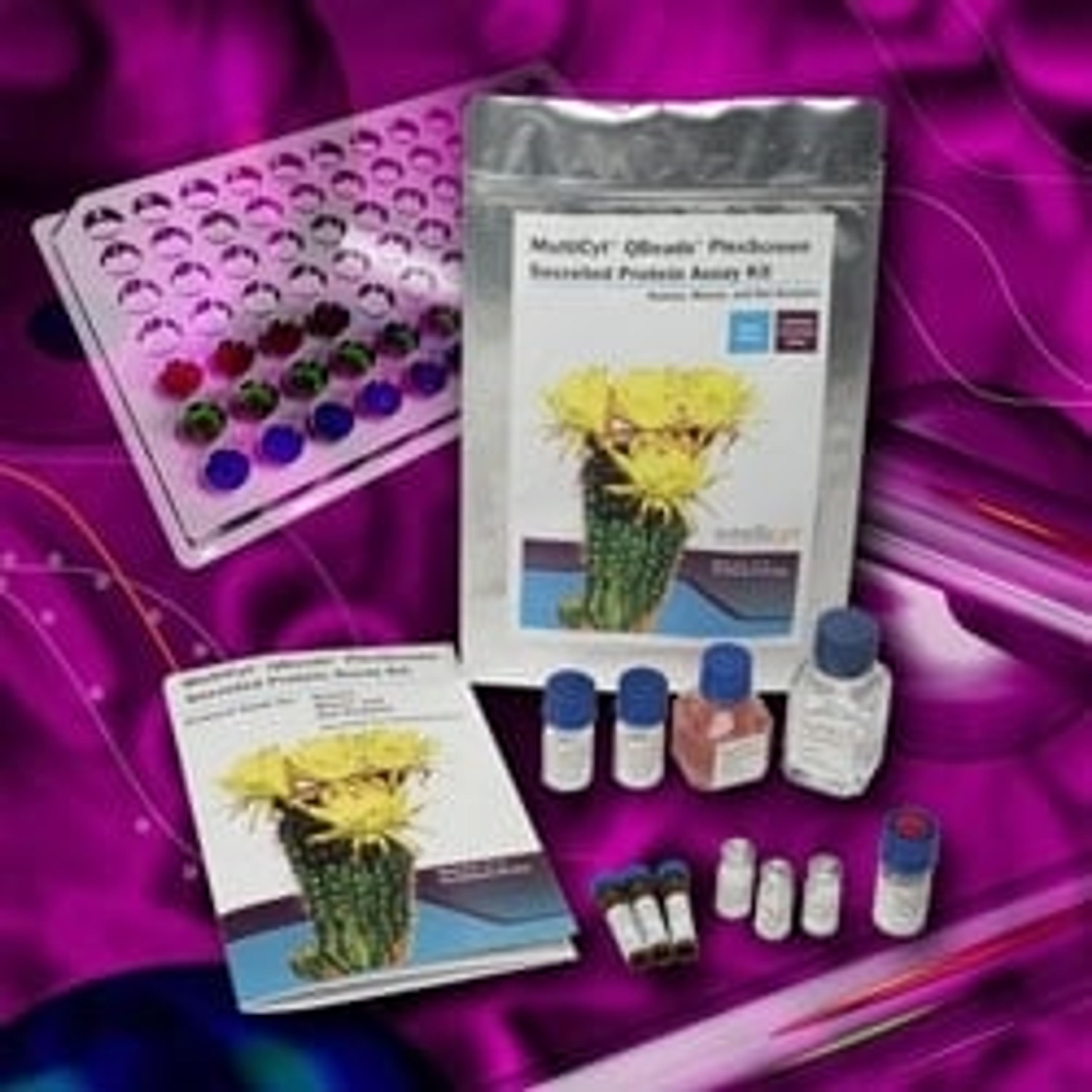 iQue Qbeads® Human Inflammation Panel Kit