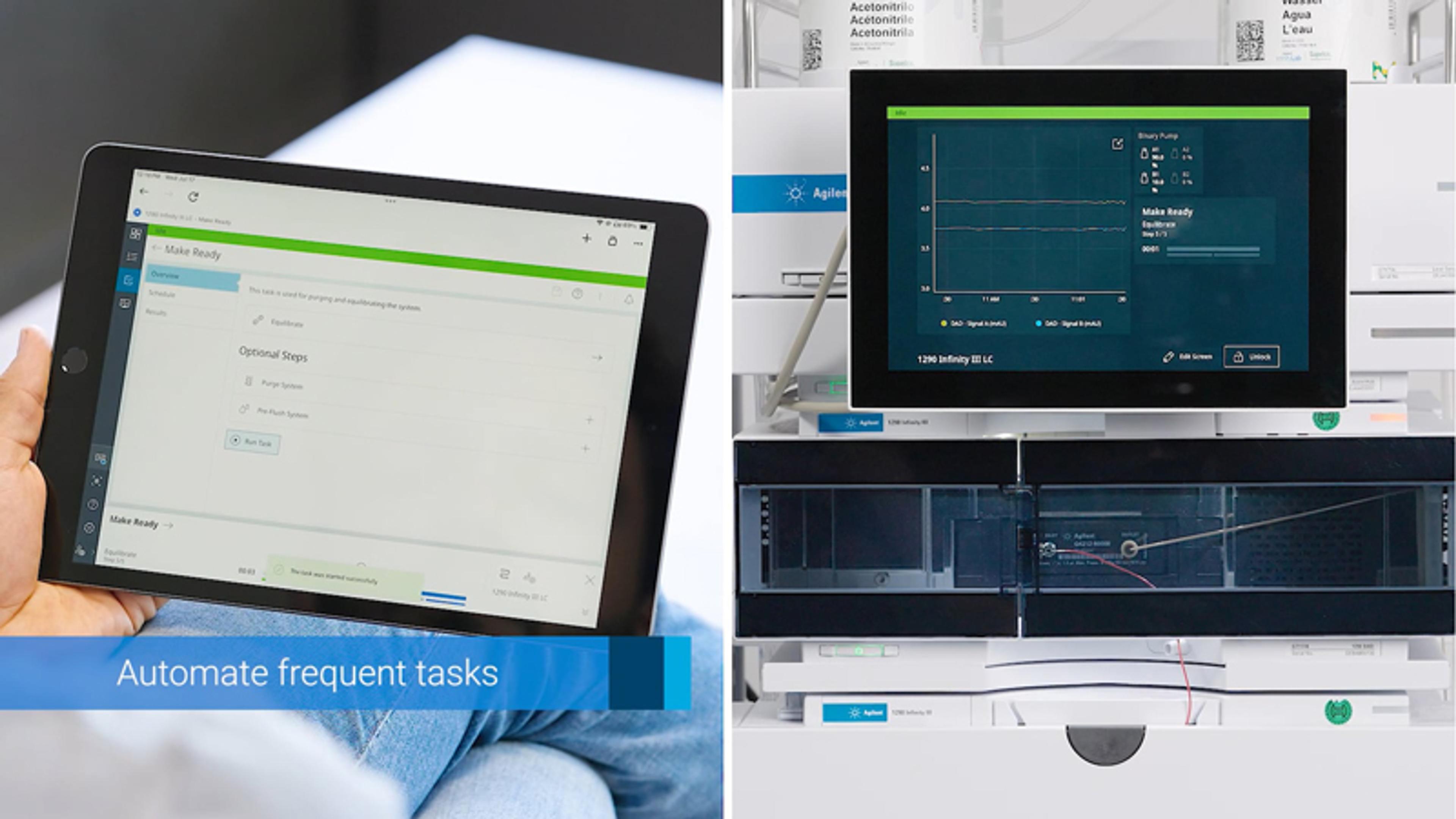 Agilent InfinityLab Assist Agilent InfinityLab Assist