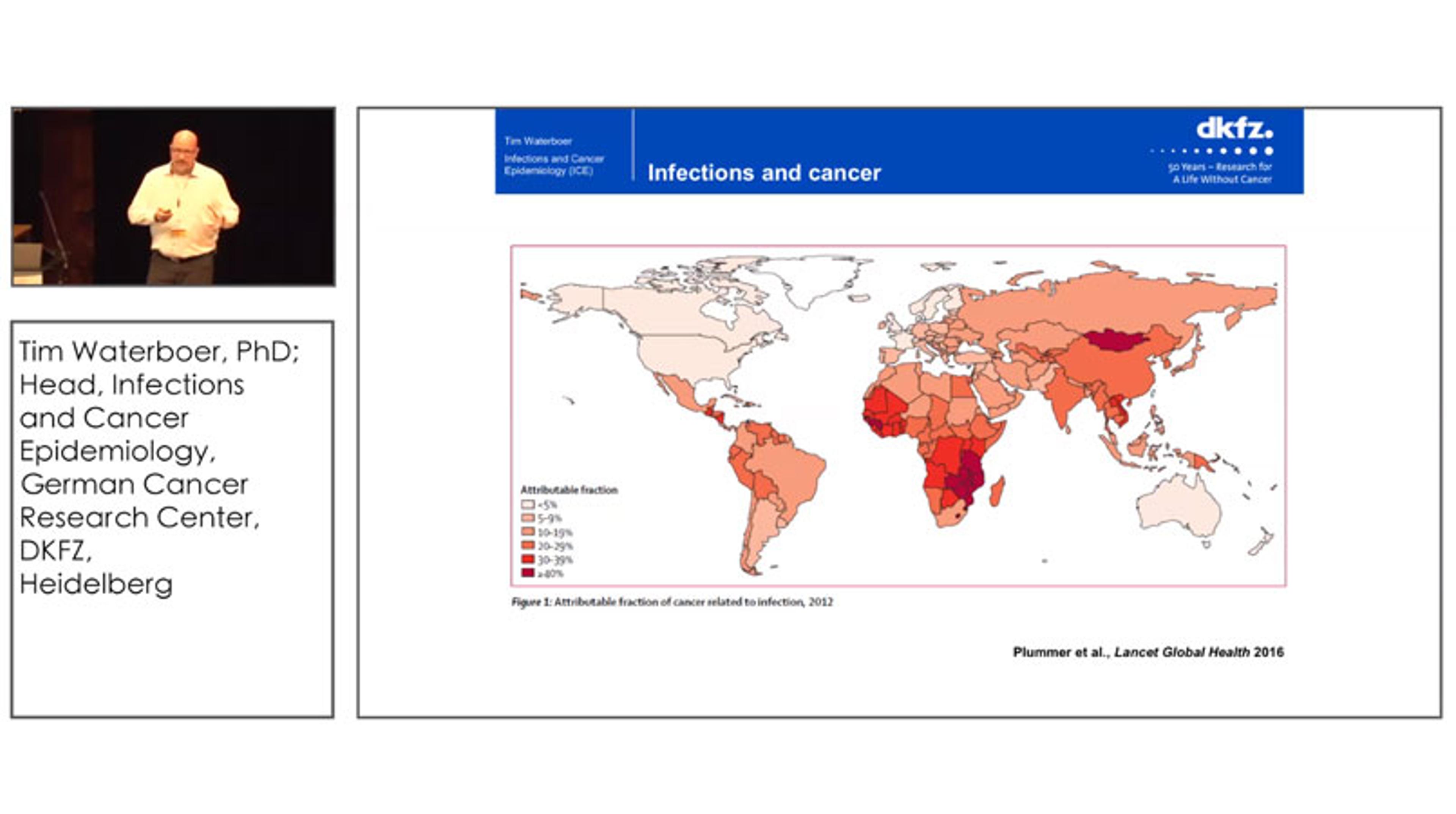 Infections and Cancer - Understanding Changing Trends in the Population with Multiplex Serology Infections and Cancer - Understanding Changing Trends in the Population with Multiplex Serology