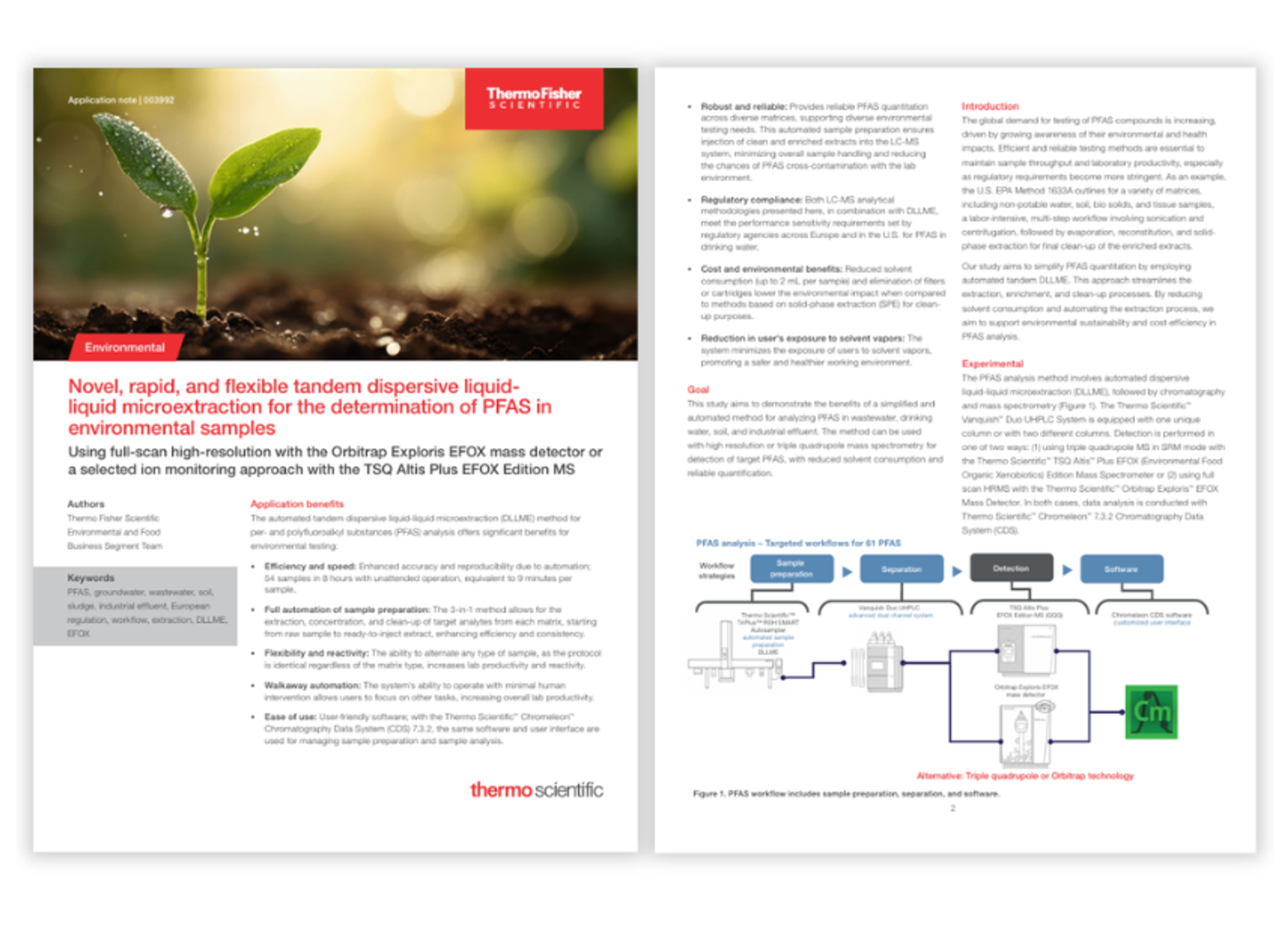 Tandem dispersive liquid-liquid microextraction (DLLME) method for PFAS analysis