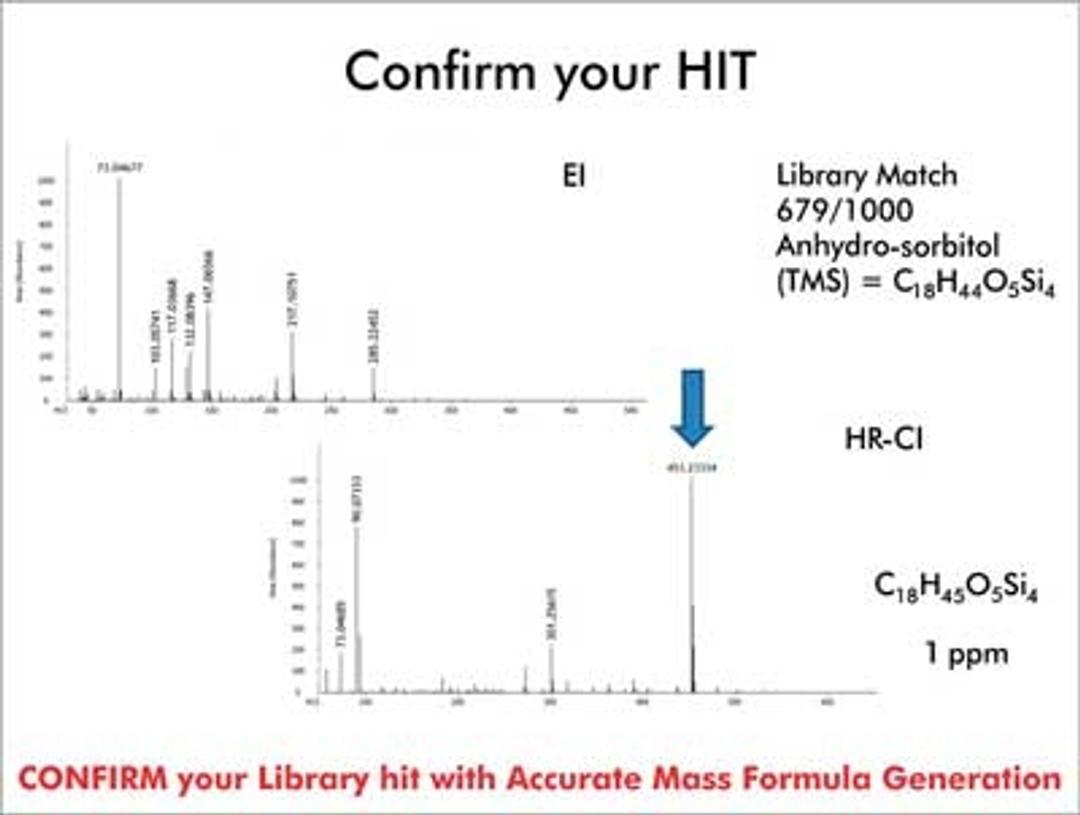Confirm your Library hit with Accurate Mass Formula Generati