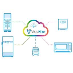 Connect Your Devices to VisioNize® Lab Suite