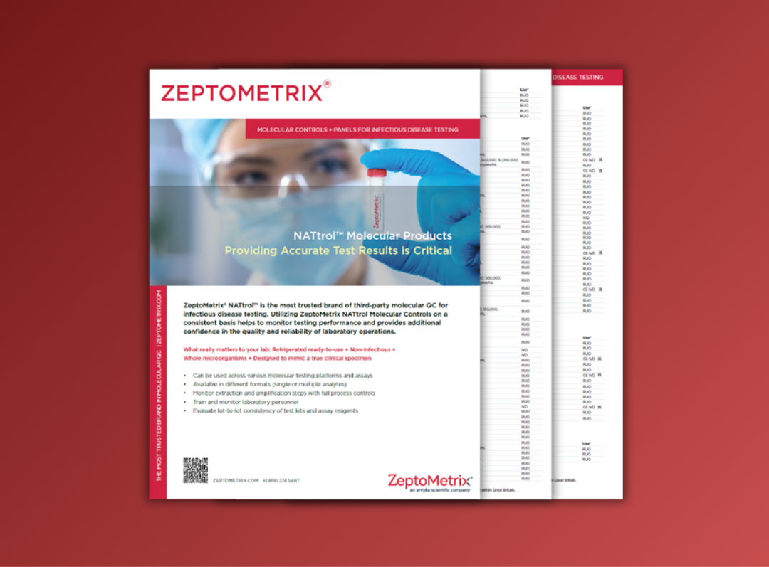 Reliable molecular controls for accurate infectious disease testing