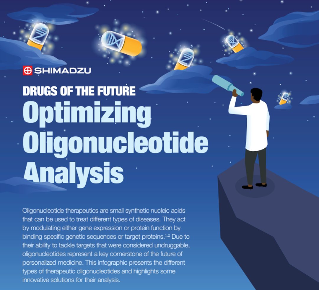 Optimizing oligonucleotide analysis