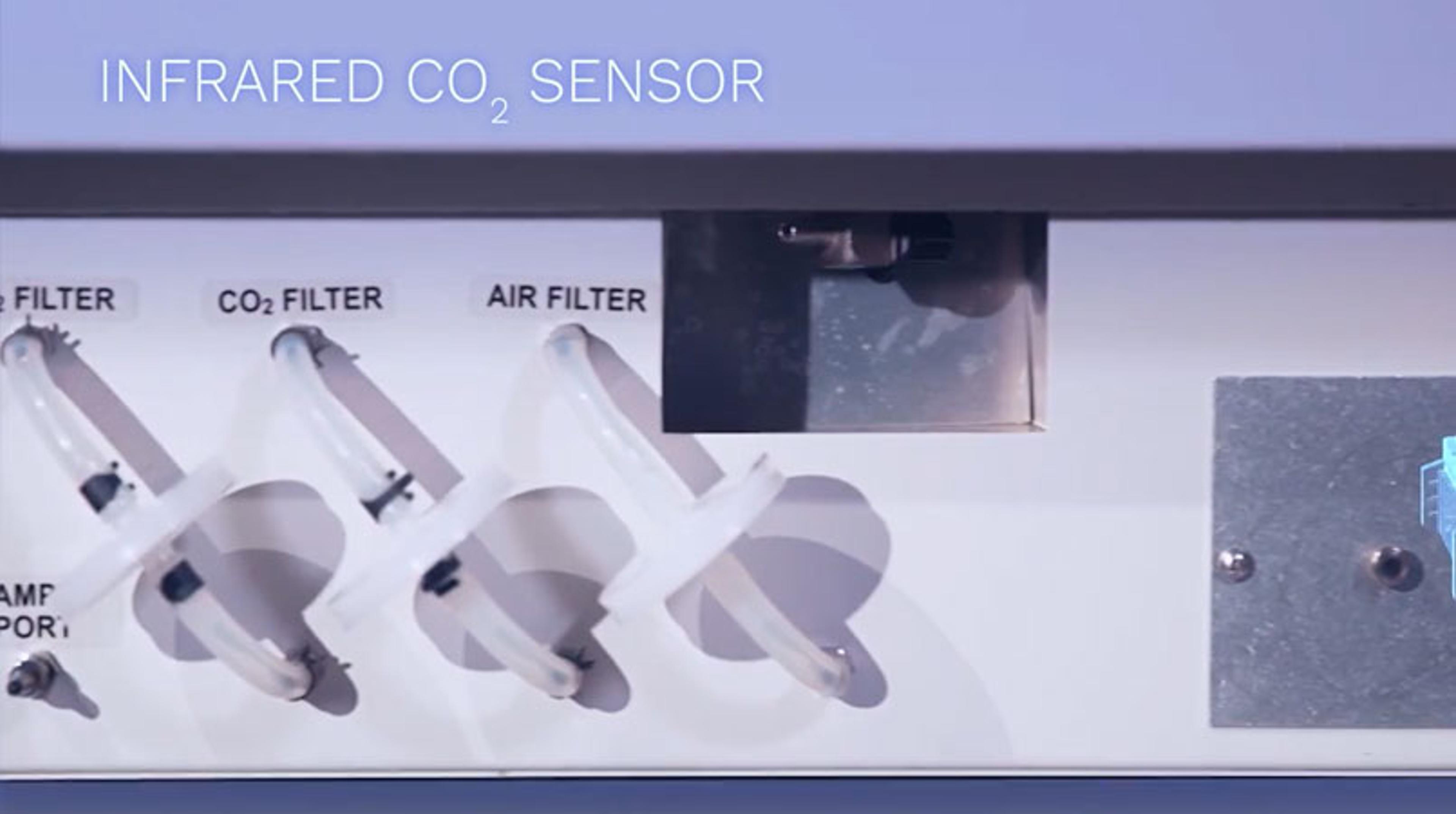 Discover the Sensitivity and Accuracy of CO2 Gas Control in In-VitroCell Incubators Discover the Sensitivity and Accuracy of CO2 Gas Control in In-VitroCell Incubators