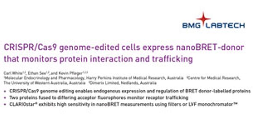 CRISPR-Cas9 and nanoBRET technology