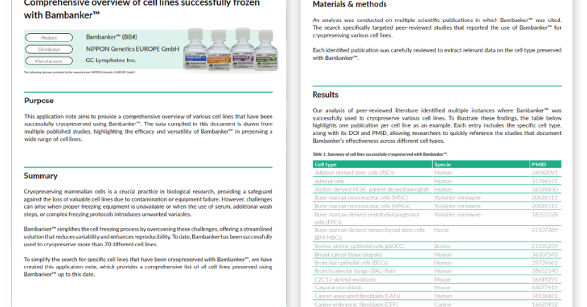 Frozen Cell Line Comprehensive overview of cell lines successfully frozen with Bambanker