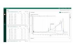 Monitor and compare chromatography data across sites with real-time dashboards and anomaly detection.