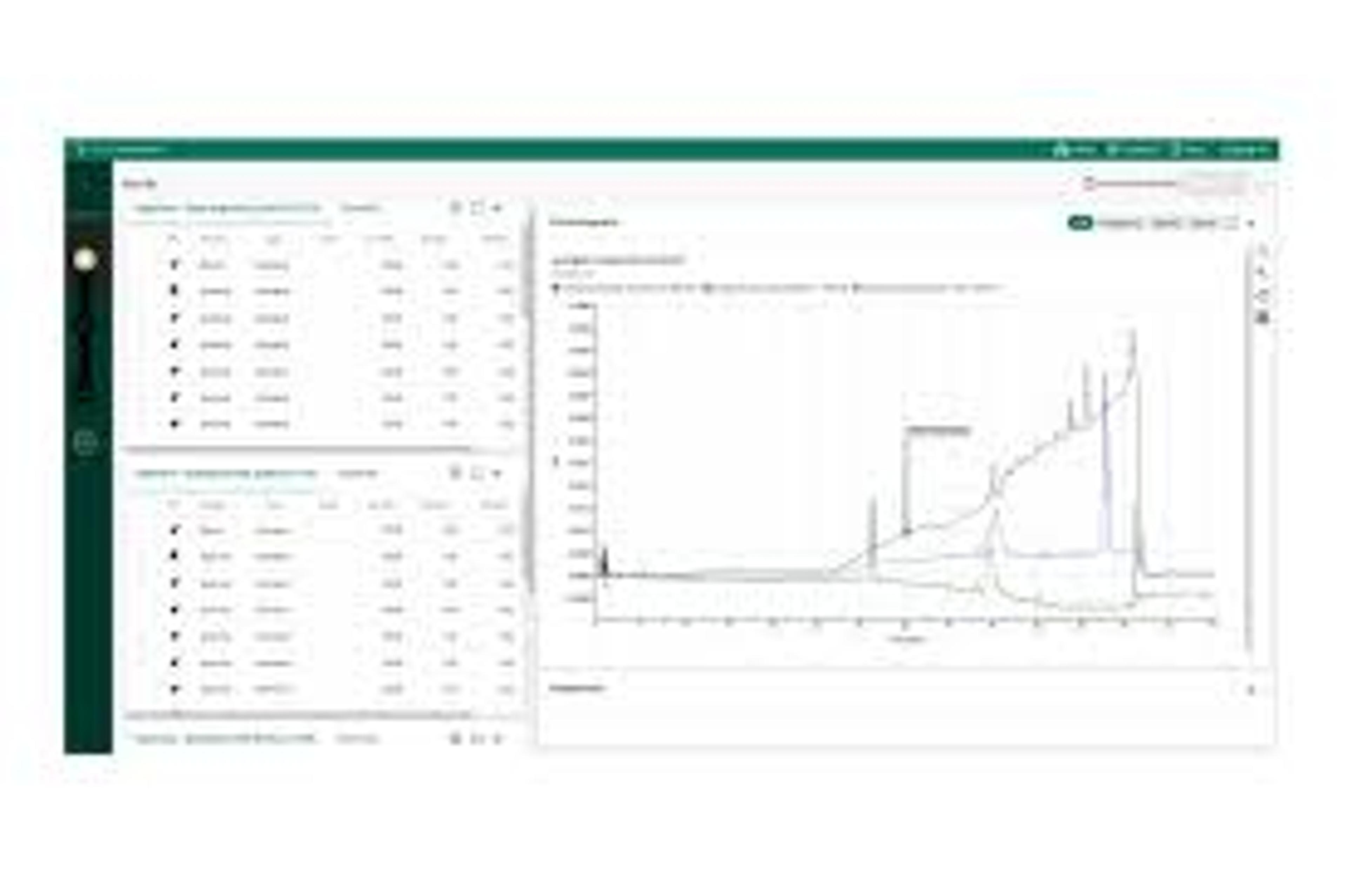 Monitor and compare chromatography data across sites with real-time dashboards and anomaly detection.