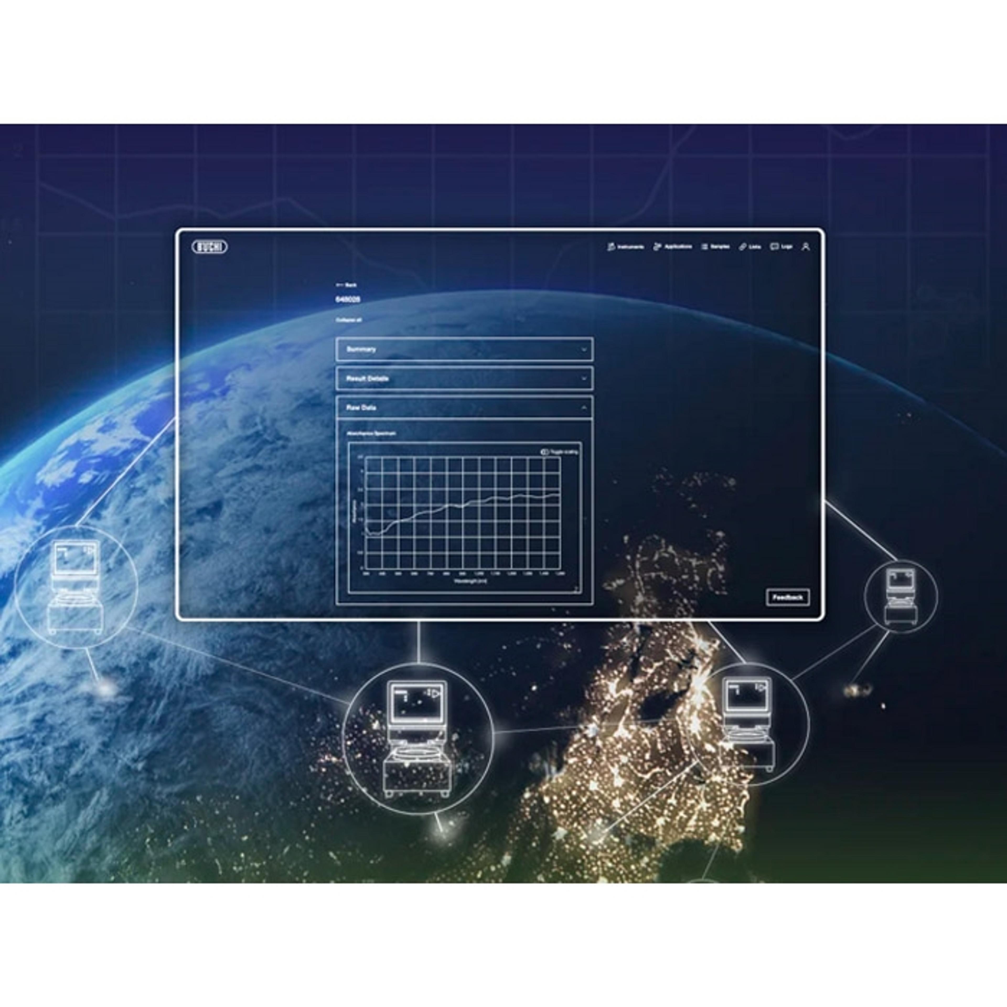 NIR applications on a global scale through networking that e