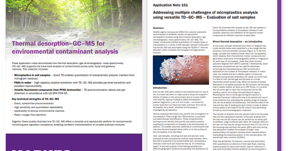 Thermal desorption–GC–MS for environmental contaminant analysis