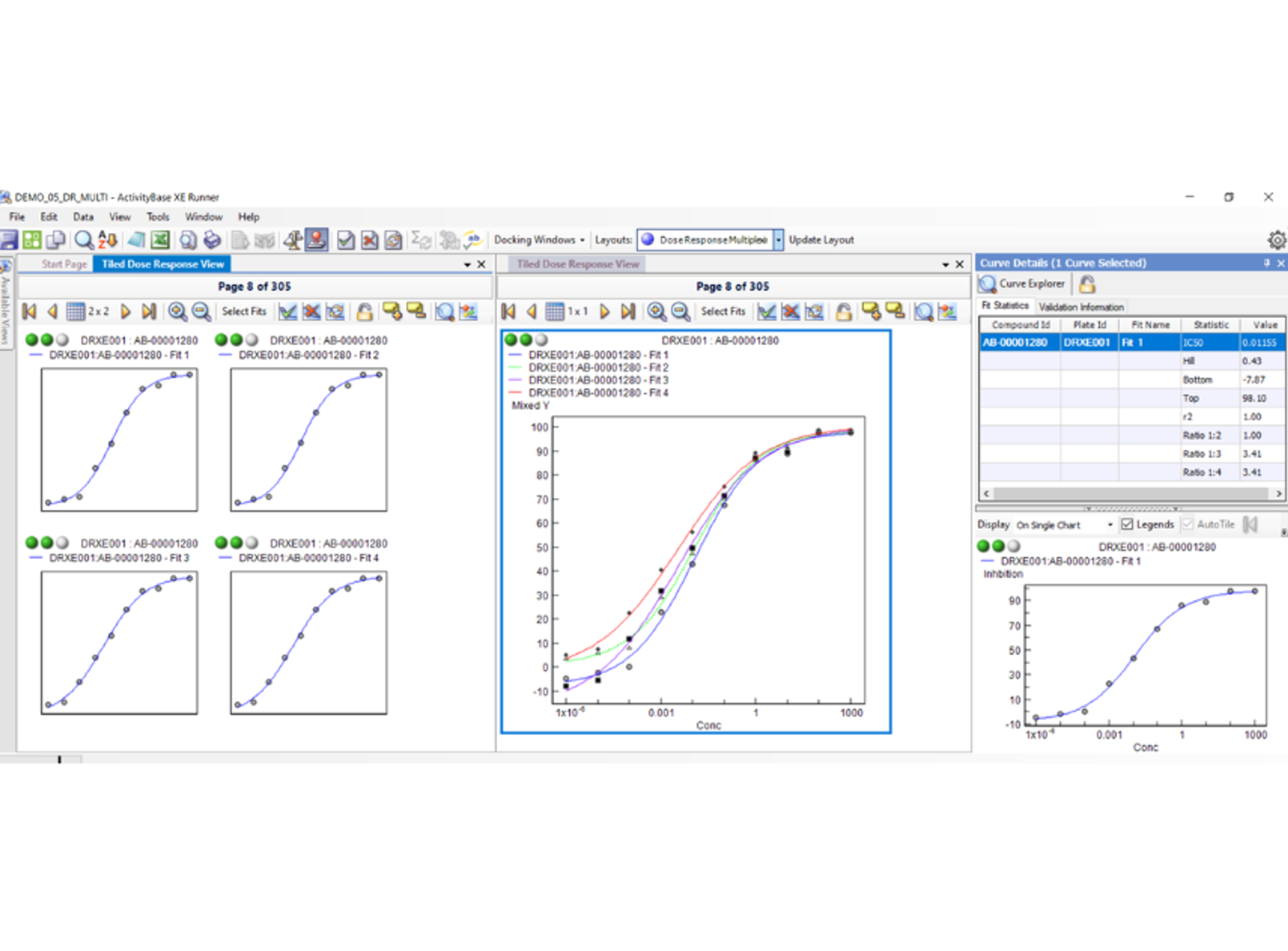 ActivityBase Suite - IDBS - Lab Informatics