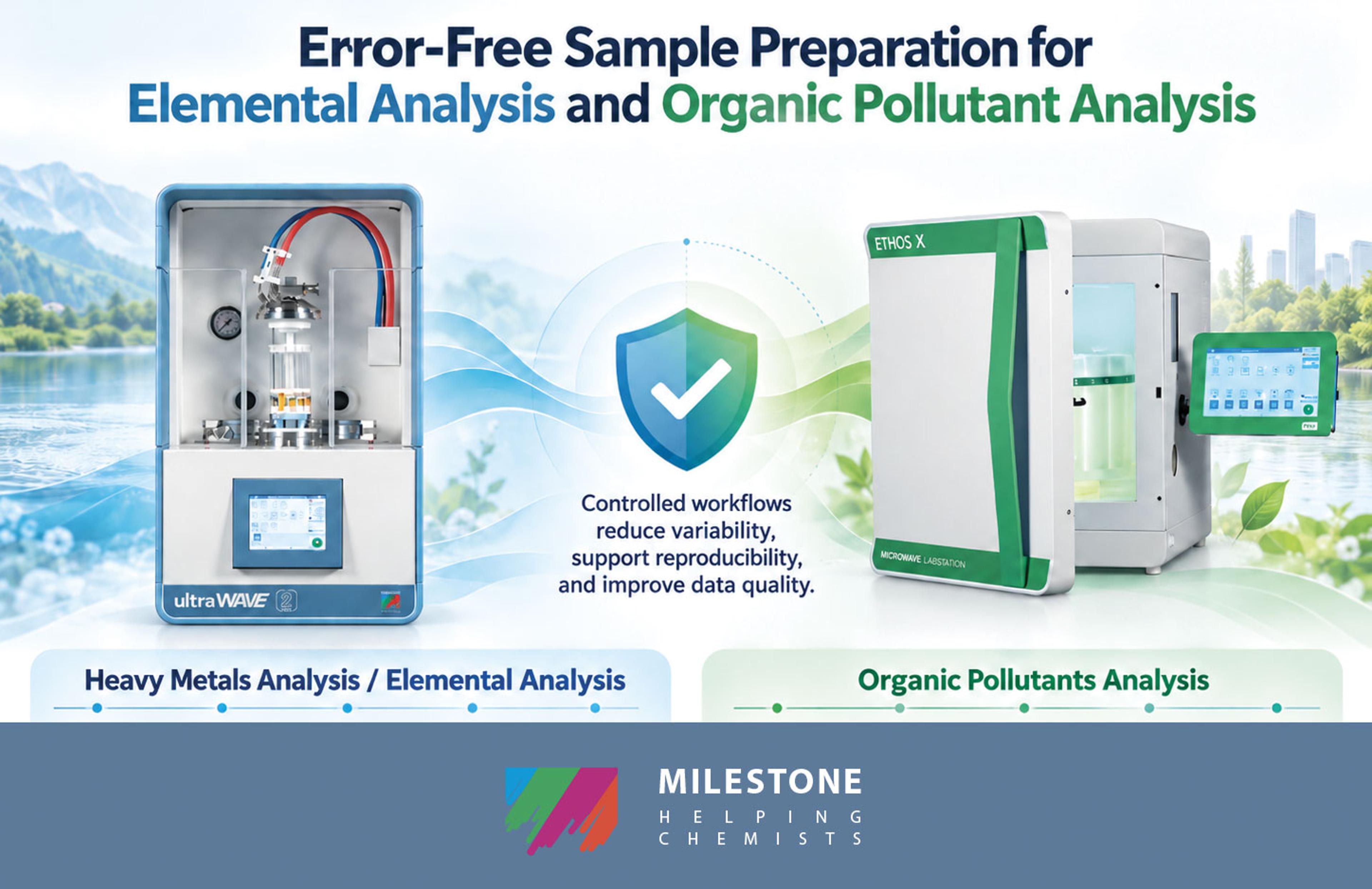 Error-free sample preparation for elemental analysis and organic pollutant analysis