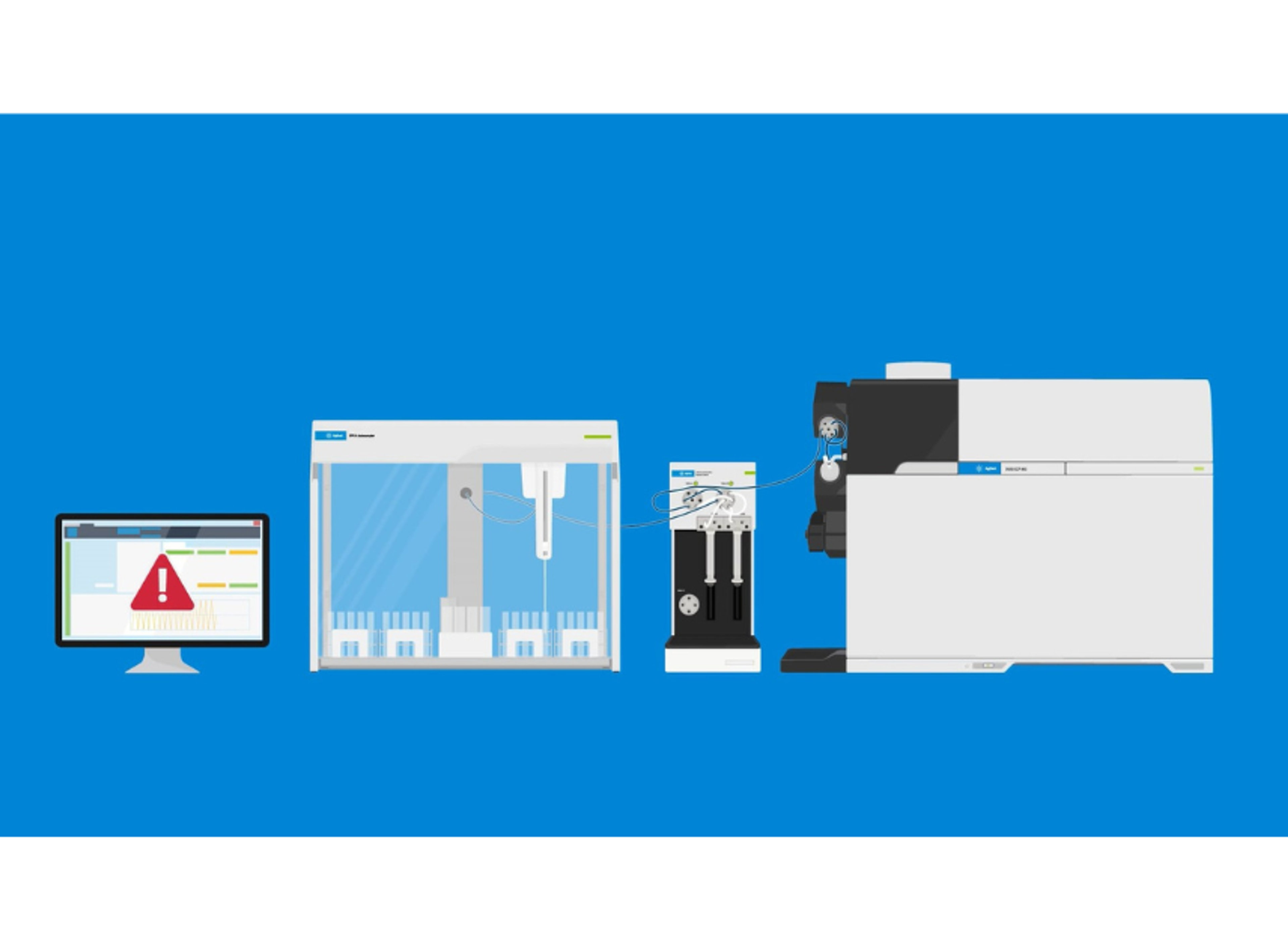 How the new Agilent ADS 2 autodilutor works How the new Agilent ADS 2 autodilutor works