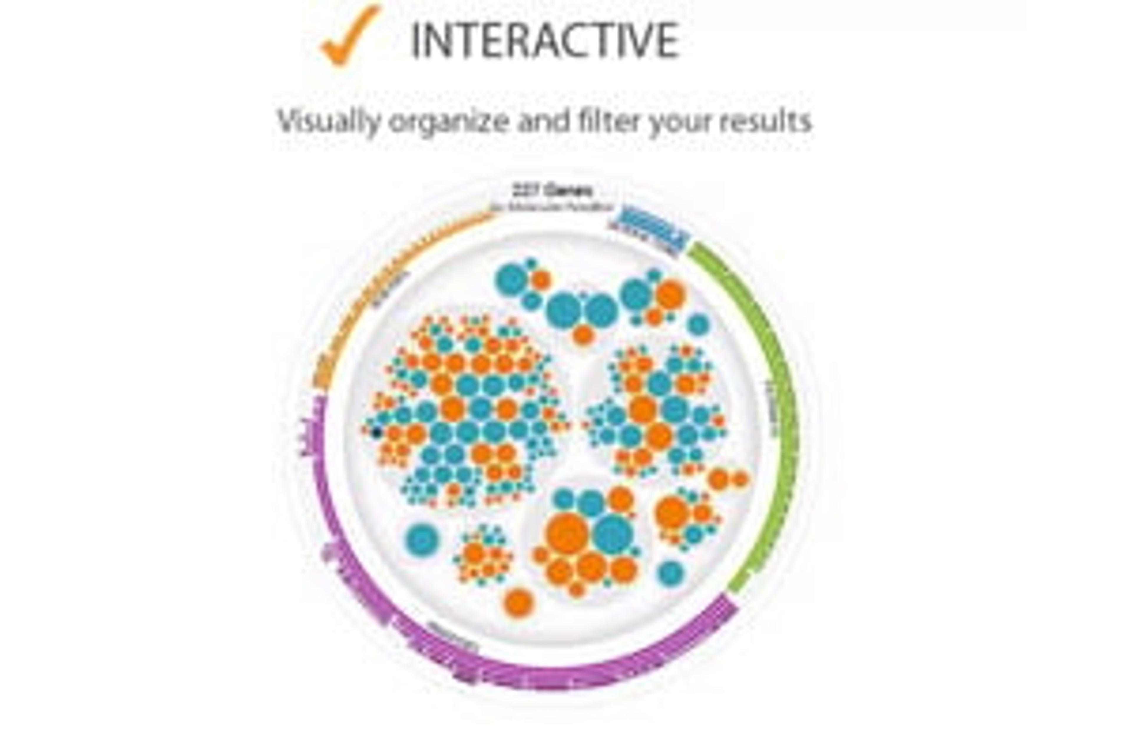 Understand Your Expression Data with Ingenuity iReport Understand Your Expression Data with Ingenuity iReport