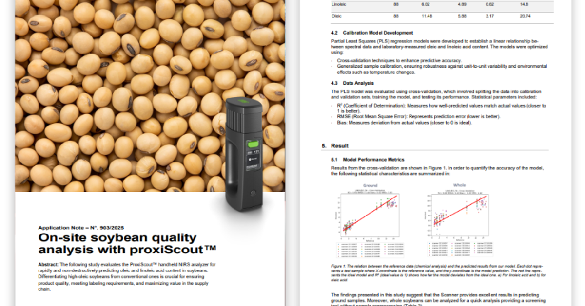 On-site soybean quality analysis with proxiScout