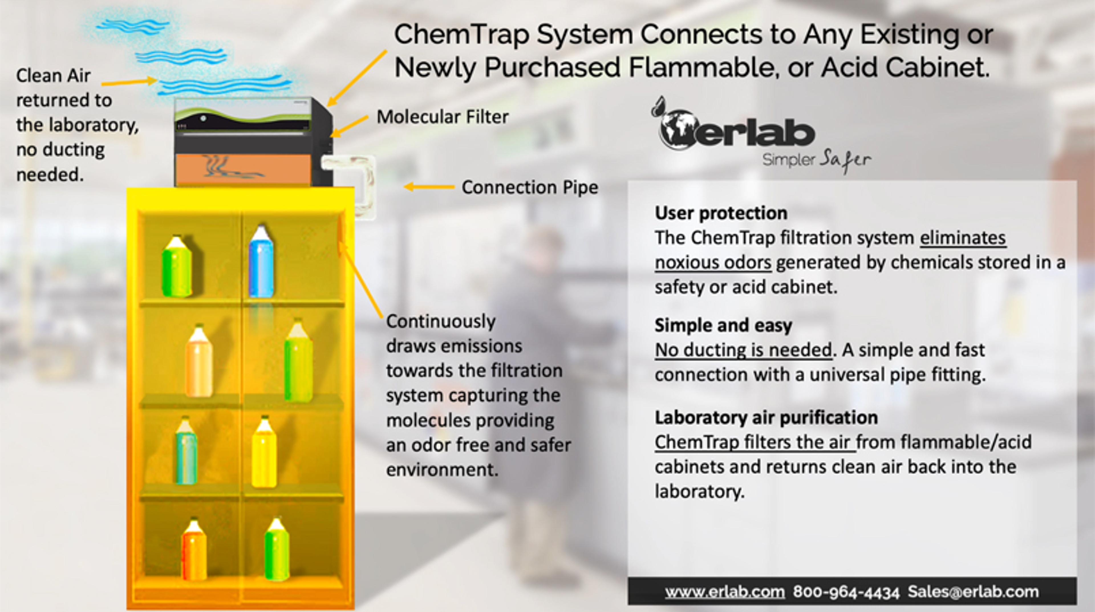 ChemTrap safety cabinet air filtration system ChemTrap safety cabinet air filtration system