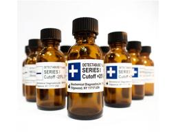 DETECTABUSE® Quality Controls 