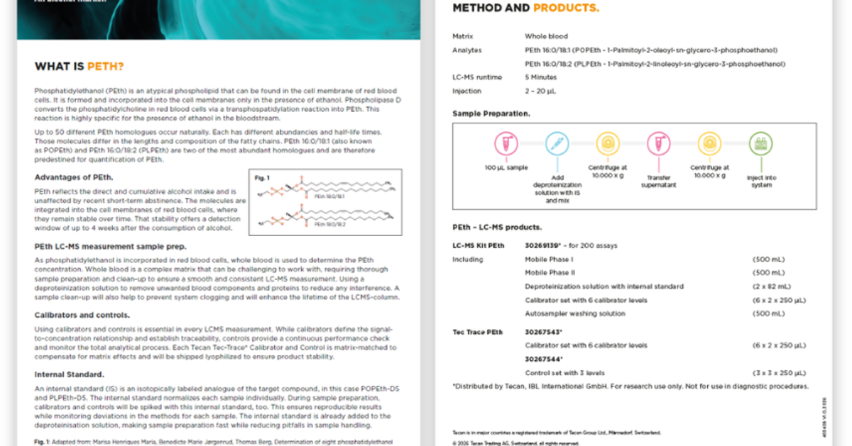 LC-MS sample prep for consistent phosphatidylethanol (PEth) analysis in ...