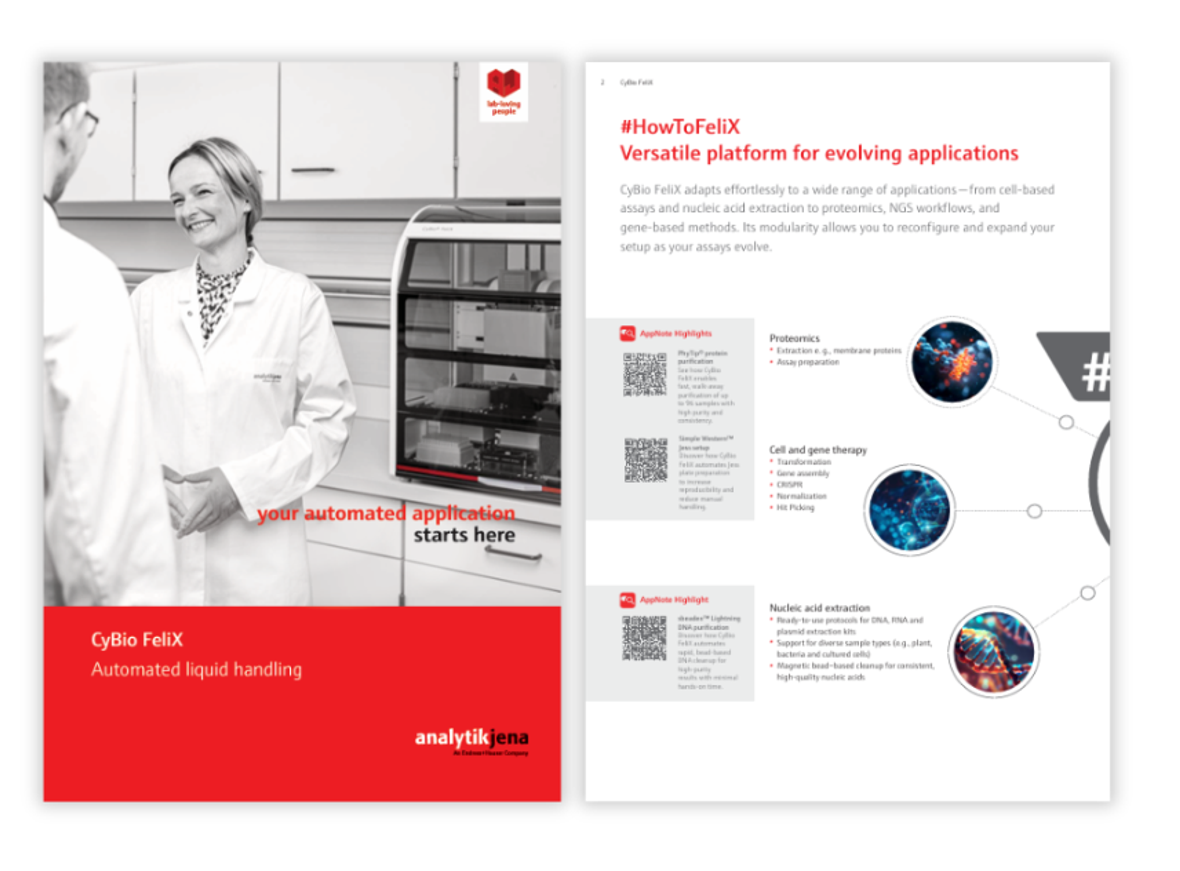 automated liquid handling platform with modular pipetting heads