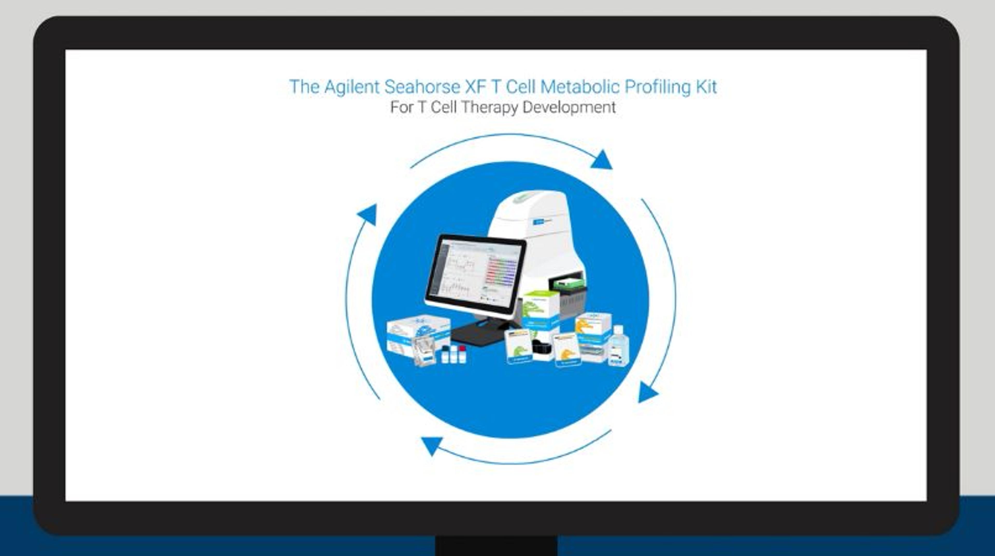 Analyzing T-Cell metabolism using the XF T cell metabolic profiling kit and Seahorse Analytics Analyzing T-Cell metabolism using the XF T cell metabolic profiling kit and Seahorse Analytics
