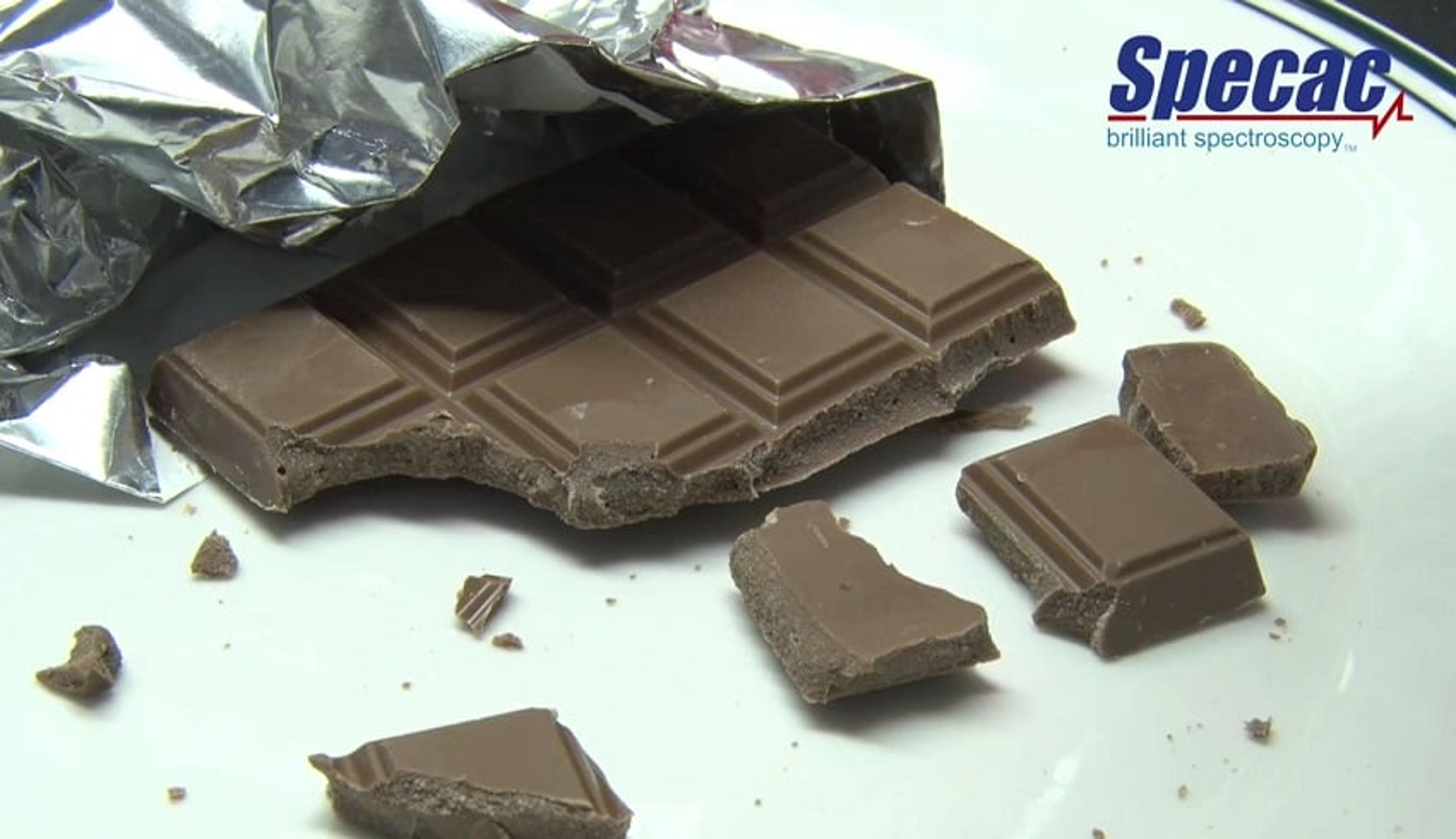 Fat Analysis in Chocolate with the Pearl Fat Analysis in Chocolate with the Pearl
