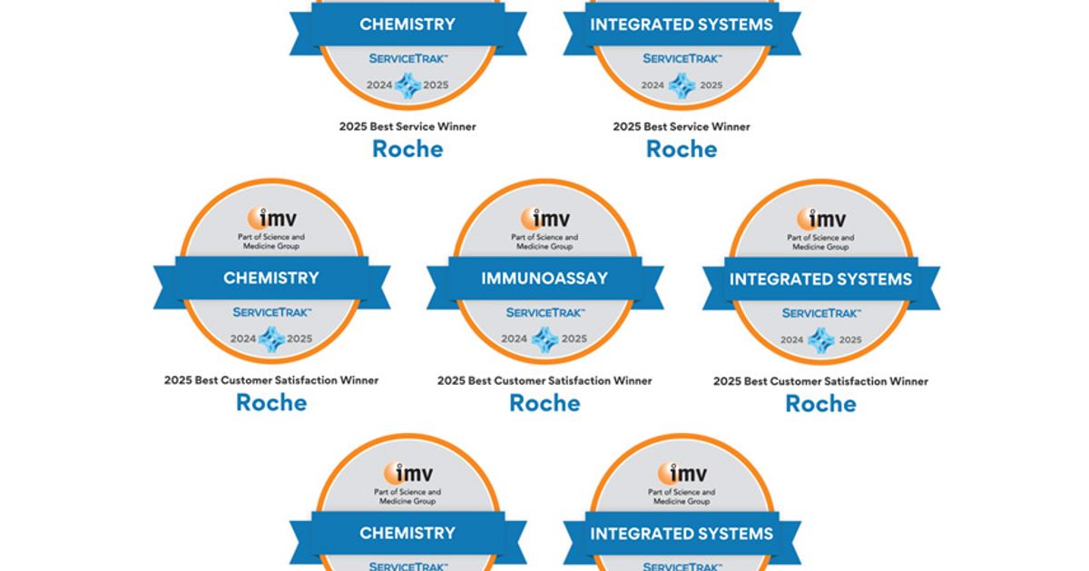 Roche honored with 2025 IMV ServiceTrak Clinical Laboratory Awards at ...