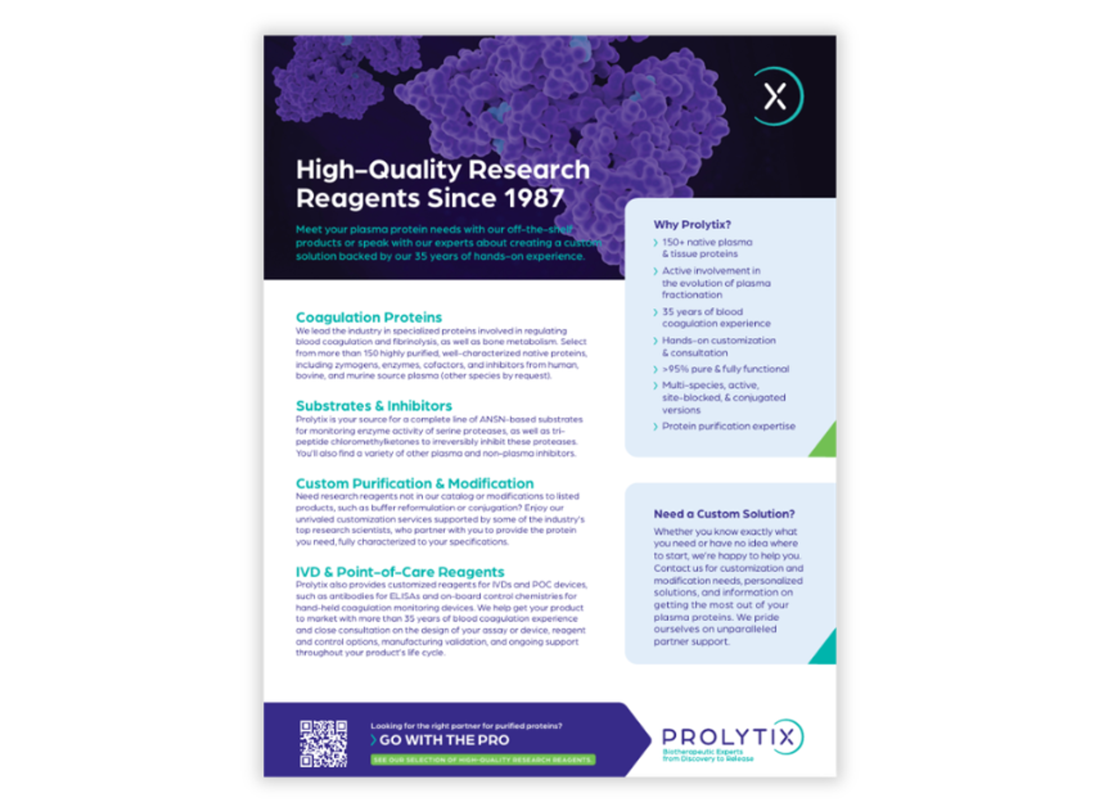 Prolytix portfolio of purified coagulation proteins, substrates, inhibitors, and custom reagents for research and diagnostic development