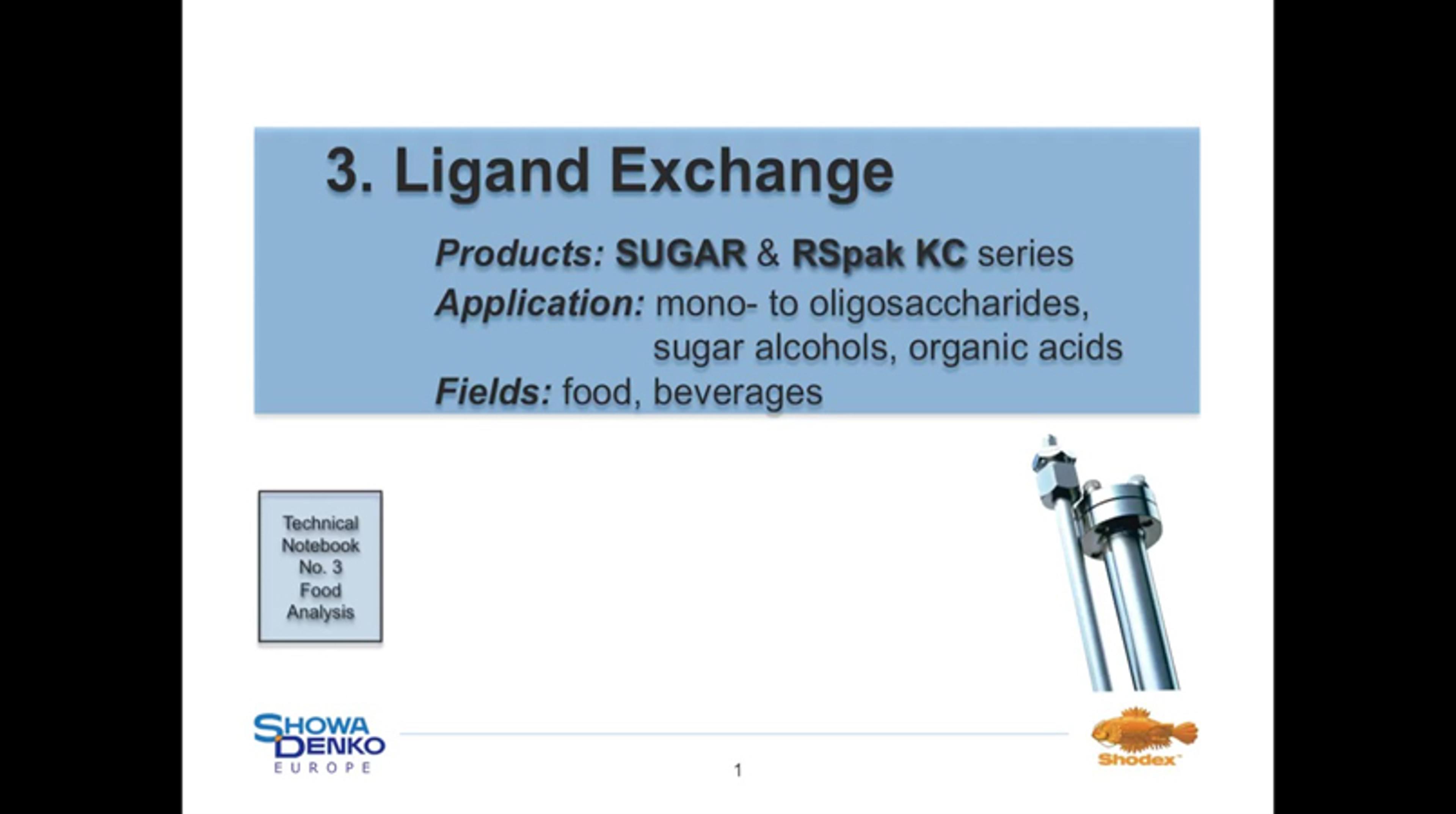 Ligand Exchange Theory & Tutorial Using Shodex Polymeric Columns Ligand Exchange Theory & Tutorial Using Shodex Polymeric Columns
