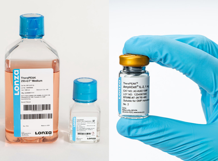 AmpliCell® Cytokine Range and TheraPEAK® 293-GT® Medium