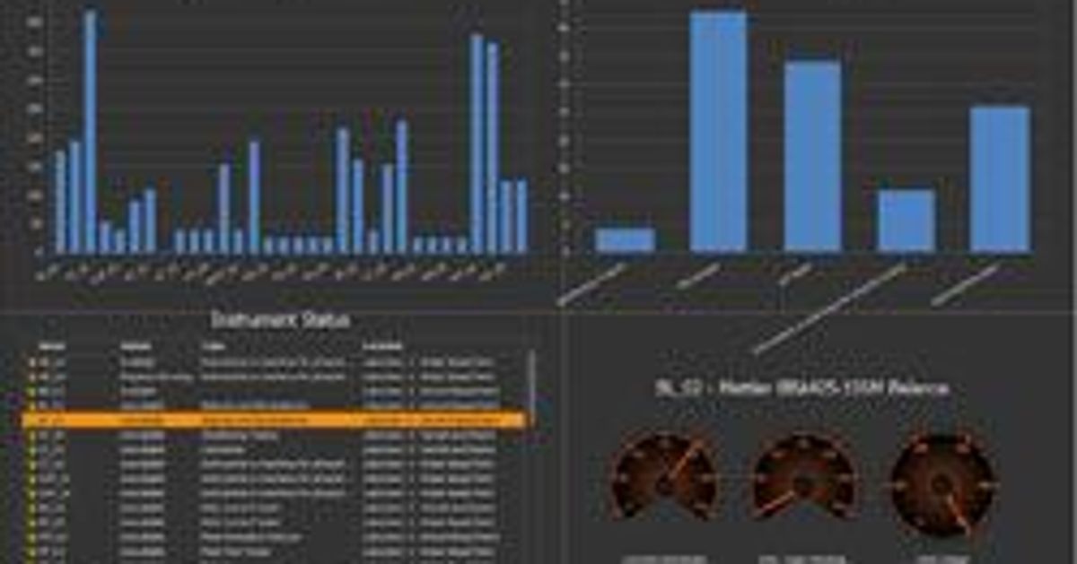 Thermo Fisher Scientific Showcase SampleManager11 LIMS at Pittcon 2013
