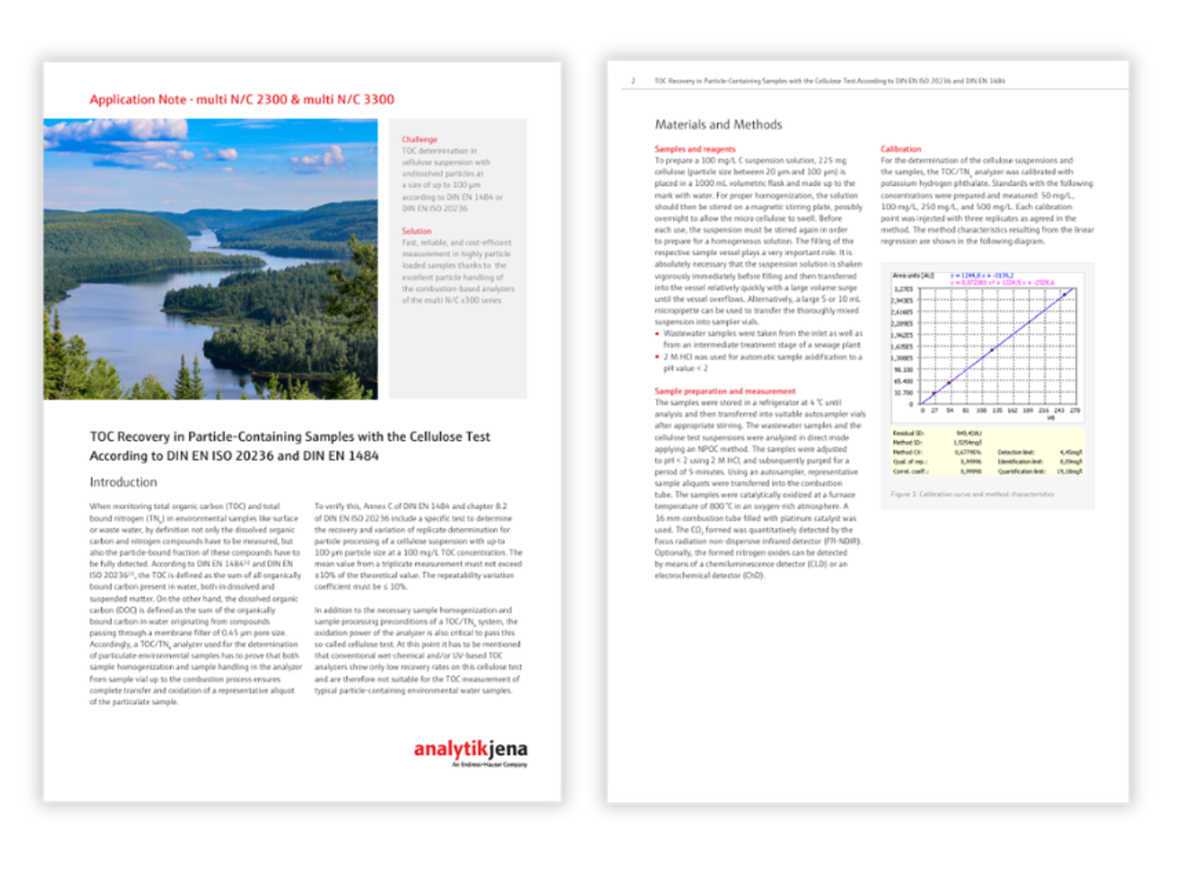 TOC analyzers measuring organic carbon in wastewater and cellulose suspensions