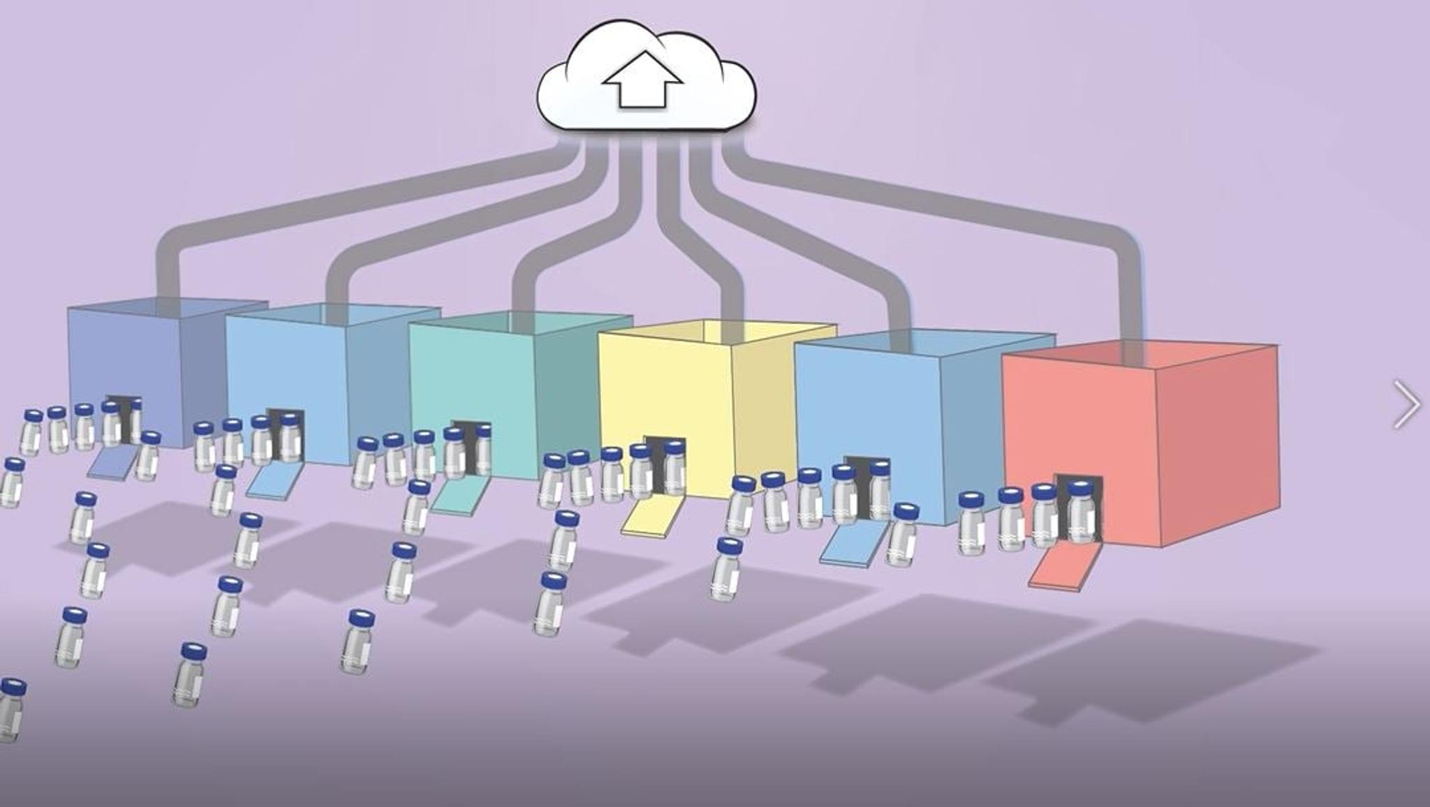 CellDrop™ Cell Counters | SelectScience