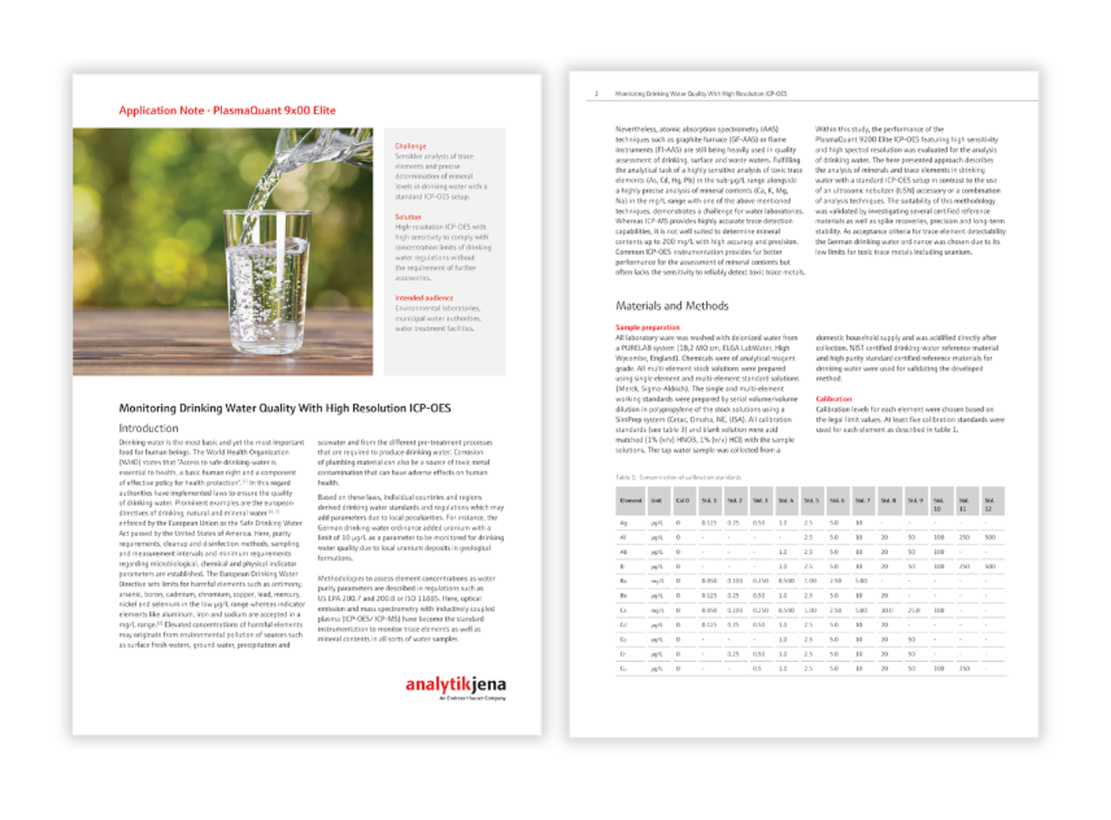 ICP-OES system for analyzing trace metals in drinking water
