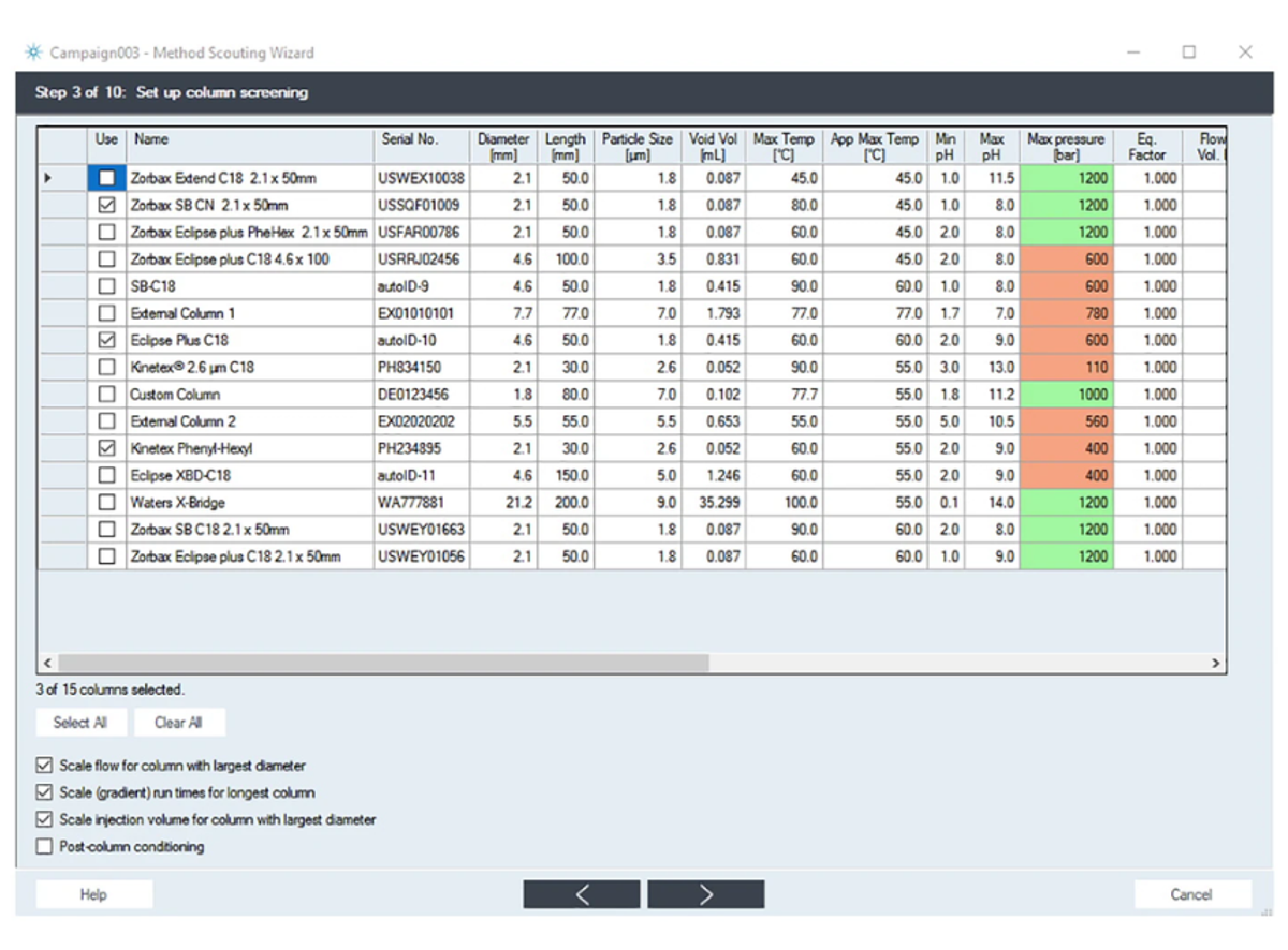 Buy Agilent Method Scouting Wizard Read Reviews