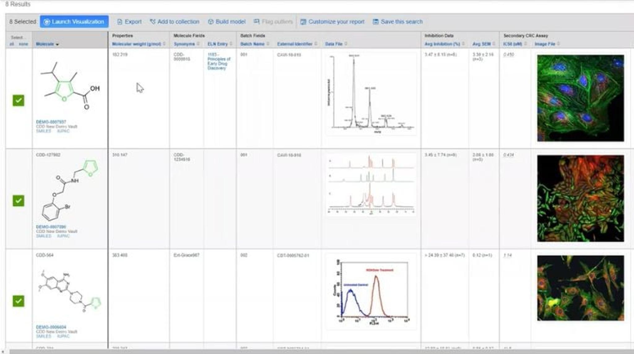 Cdd Data Visualisation Buy CDD Vault Read Reviews