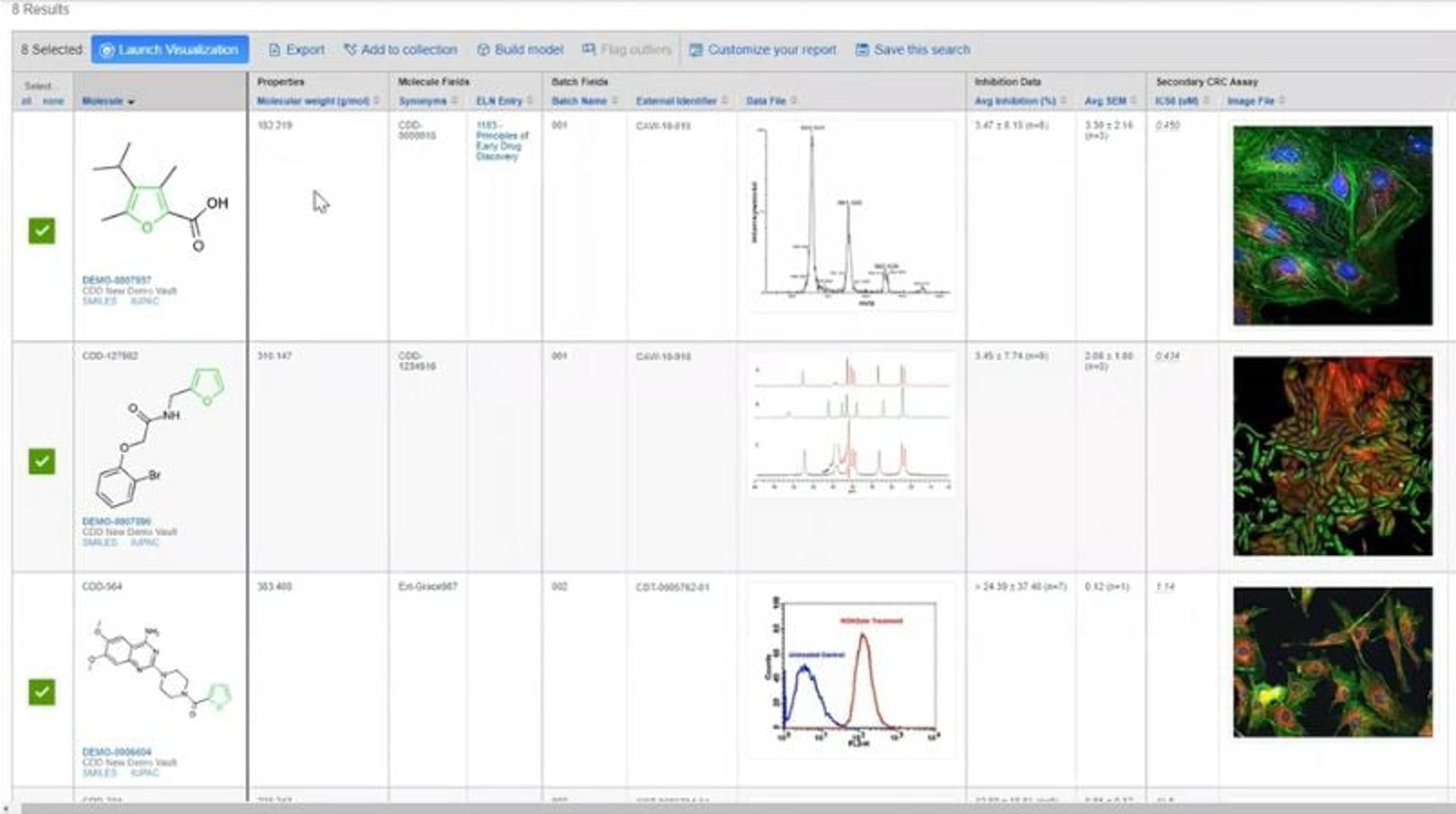 Explore the CDD Vault: Chemistry Explore the CDD Vault: Chemistry