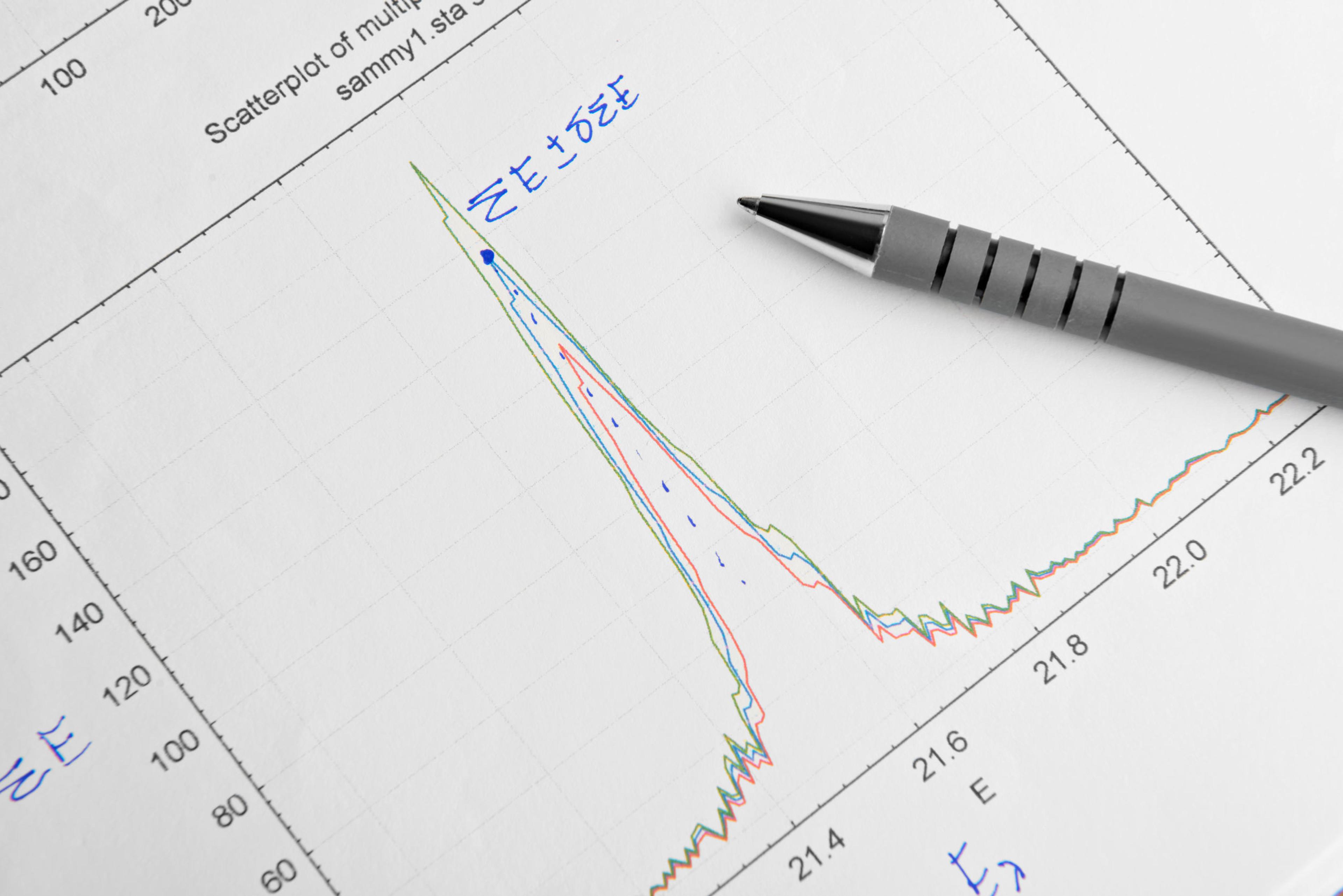 How to Buy Real-time Mass Spectrometers